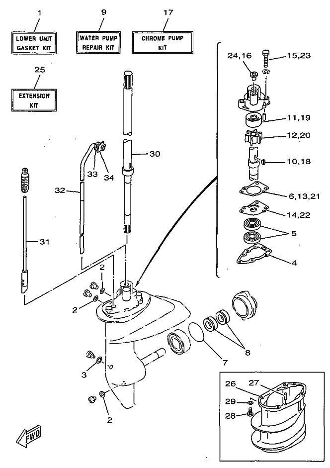 KIT DI RIPARAZIONE 2