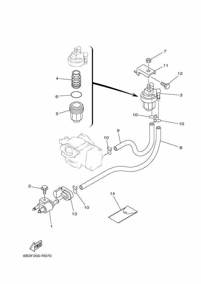 CARBURANT
