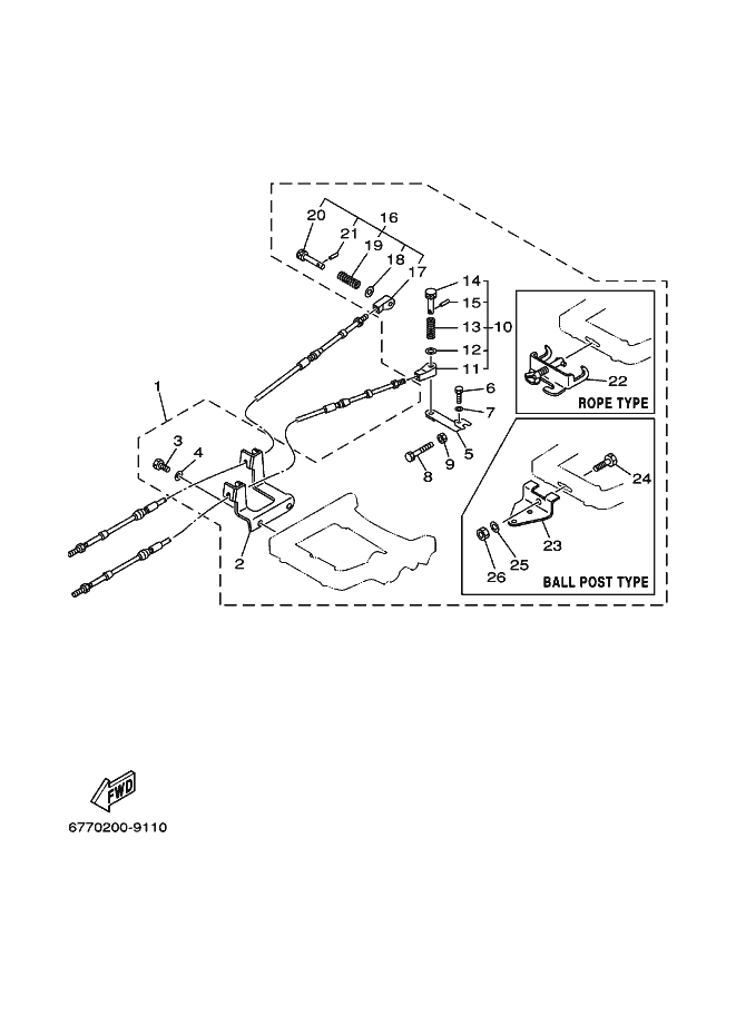 MANDO A DISTANCIA