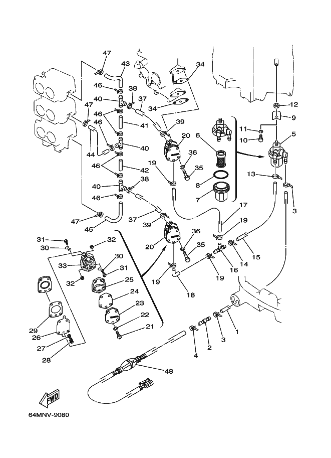 CARBURANT