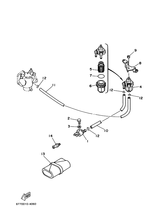 CARBURANT