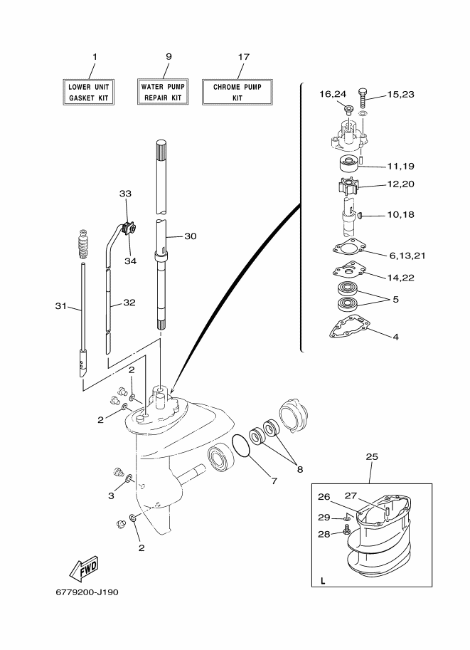 KITS DE REPARATION 2