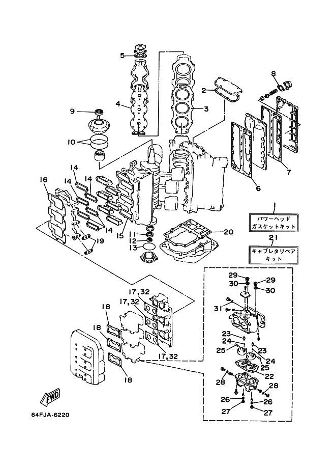KITS DE REPARATION 1