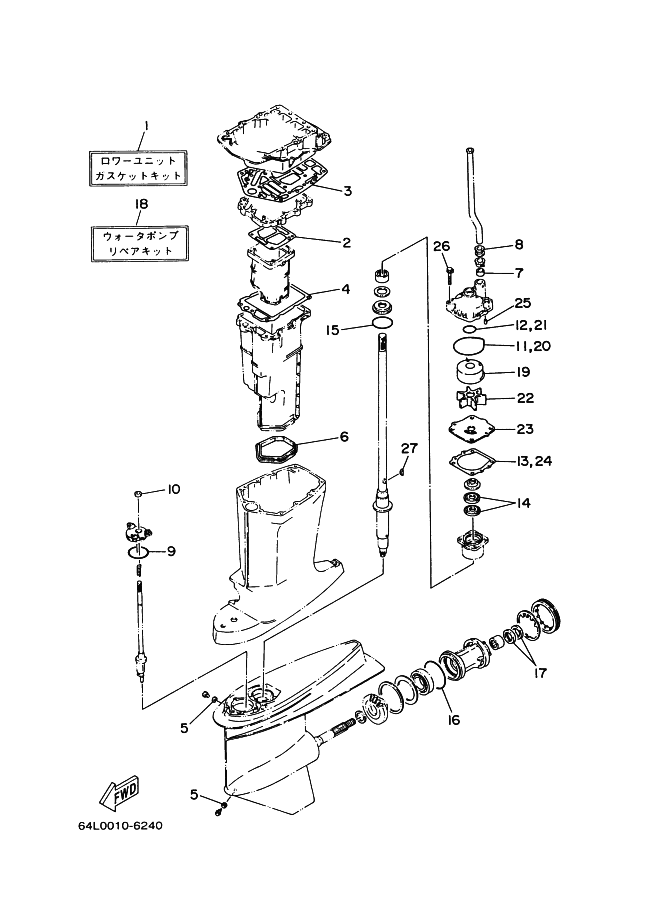 KIT DI RIPARAZIONE 2