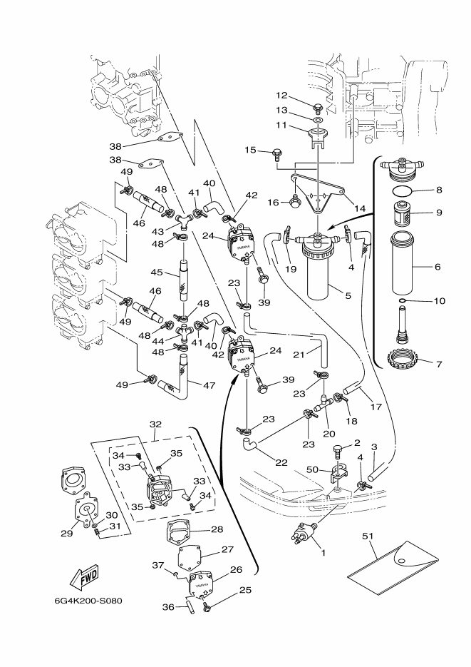 CARBURANTE 1