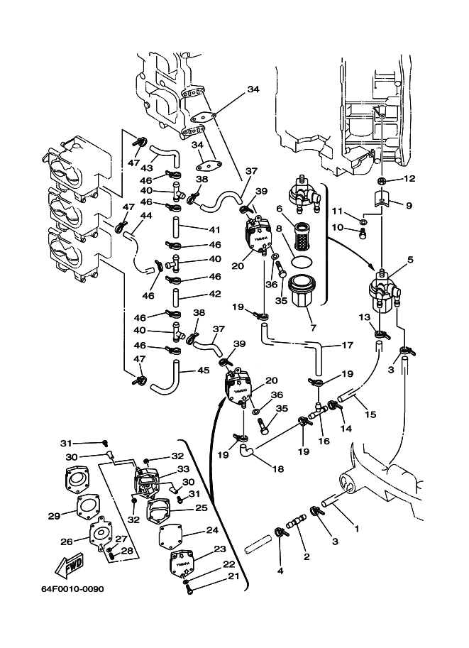 CARBURANT
