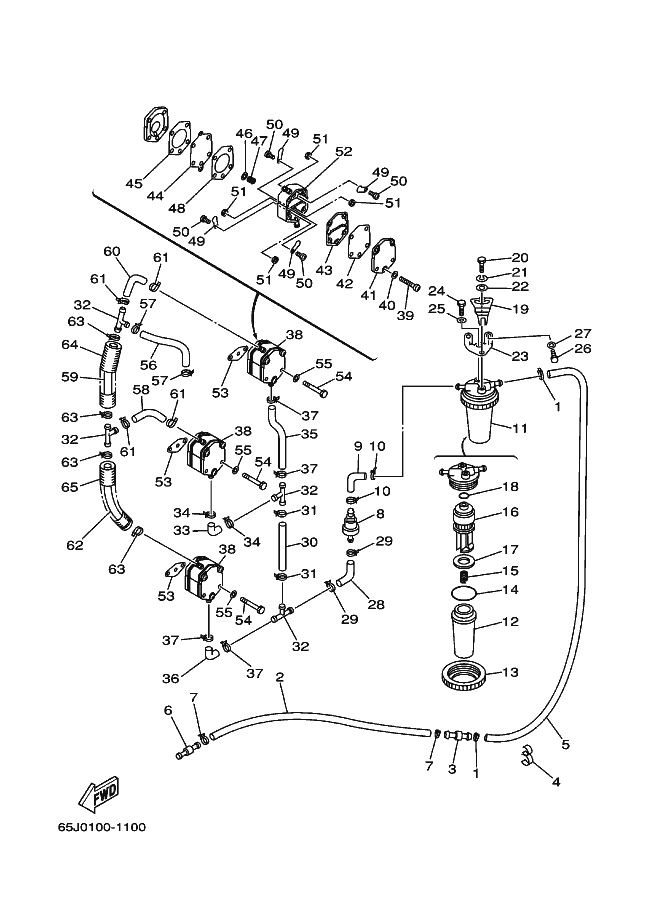 CARBURANT