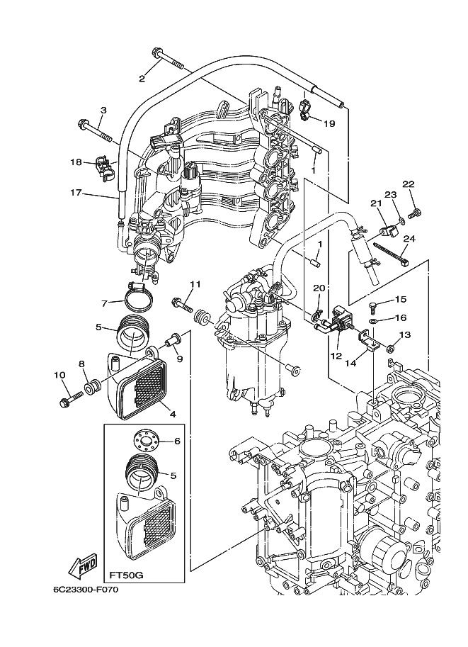 ADMISIÓN 2
