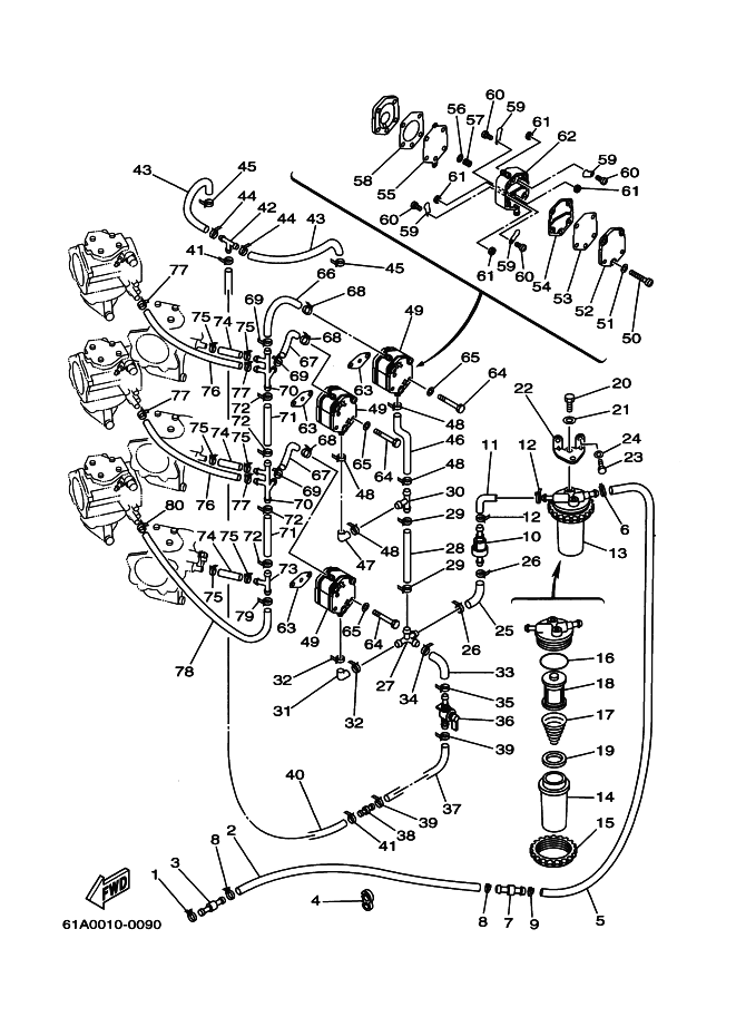 CARBURANT
