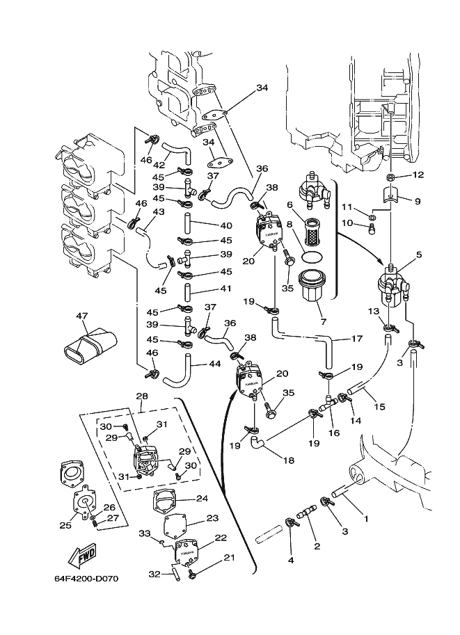 CARBURANT 1