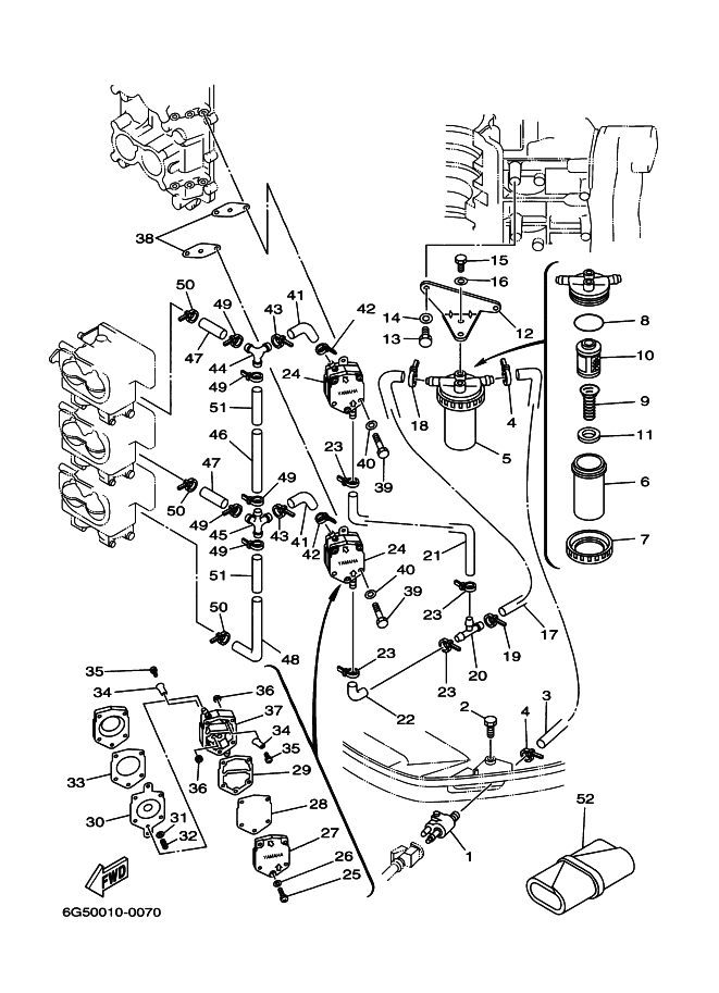 CARBURANT