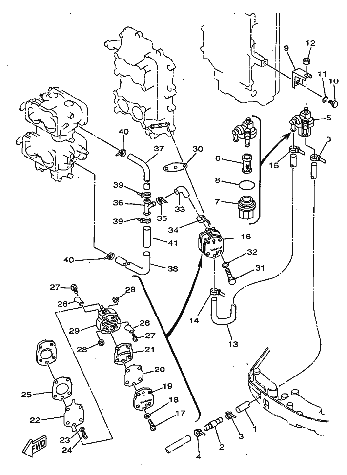 CARBURANT