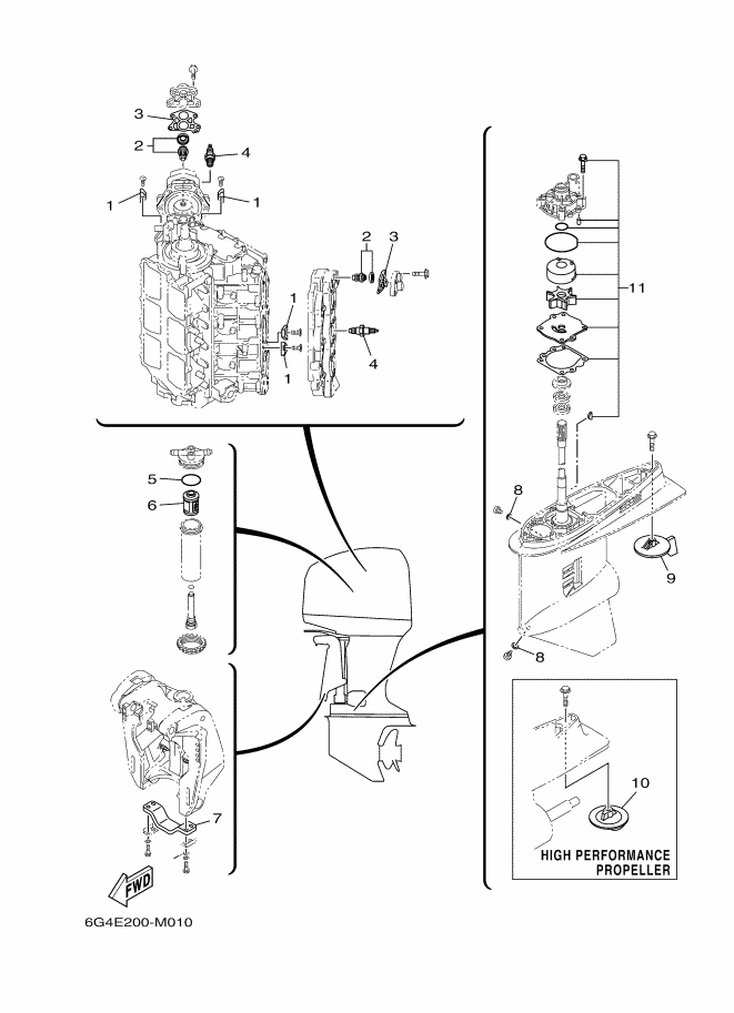 PIECES MAINTENANCE PERIODIQUE