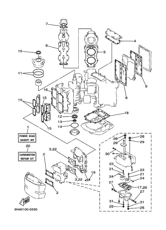KITS DE REPARATION 1