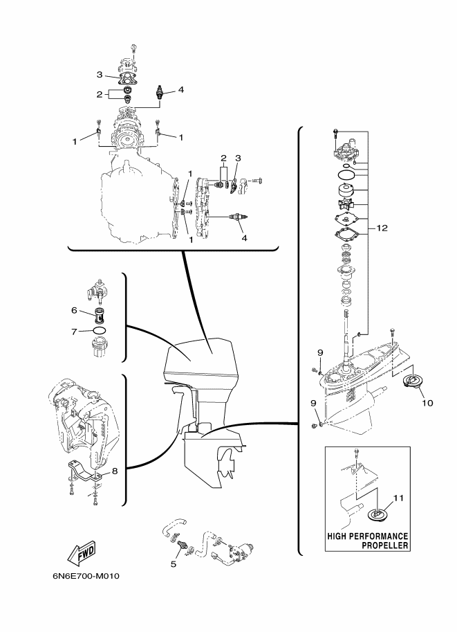 PIECES MAINTENANCE PERIODIQUE