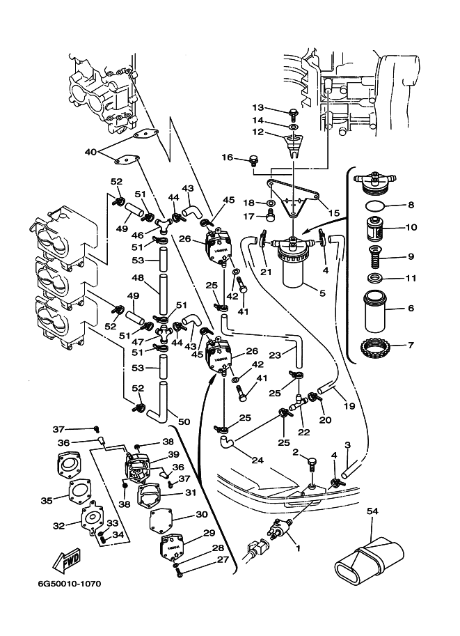 CARBURANT 1