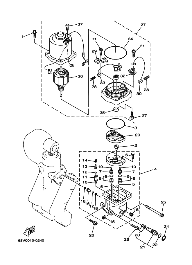 PUISSANCE PARER ET INCLINER 2