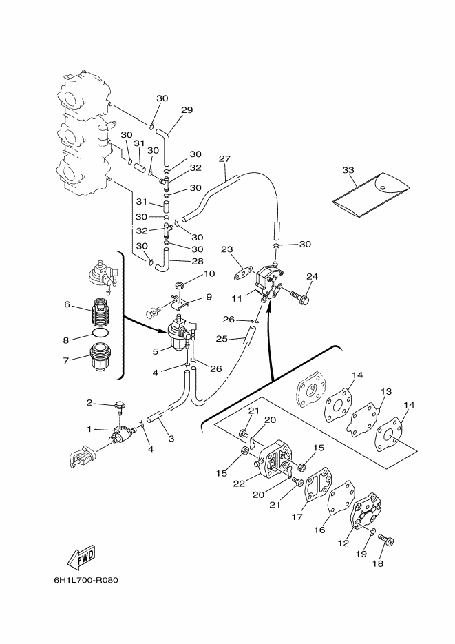 CARBURANT 1