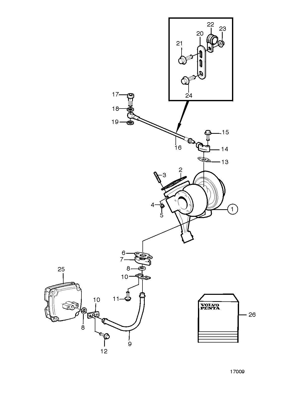 Turbocompresseur