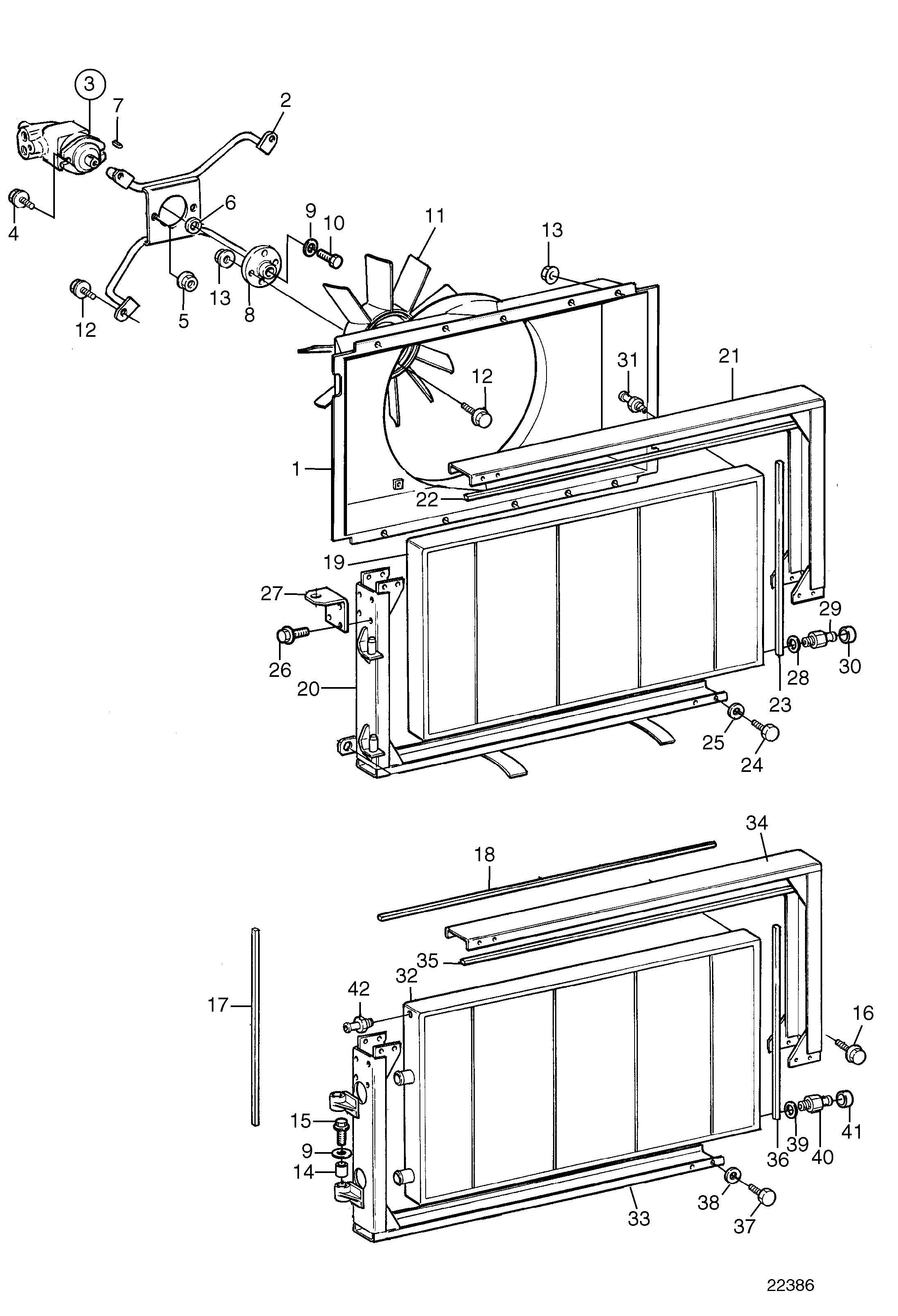 Radiateur et ventilateur