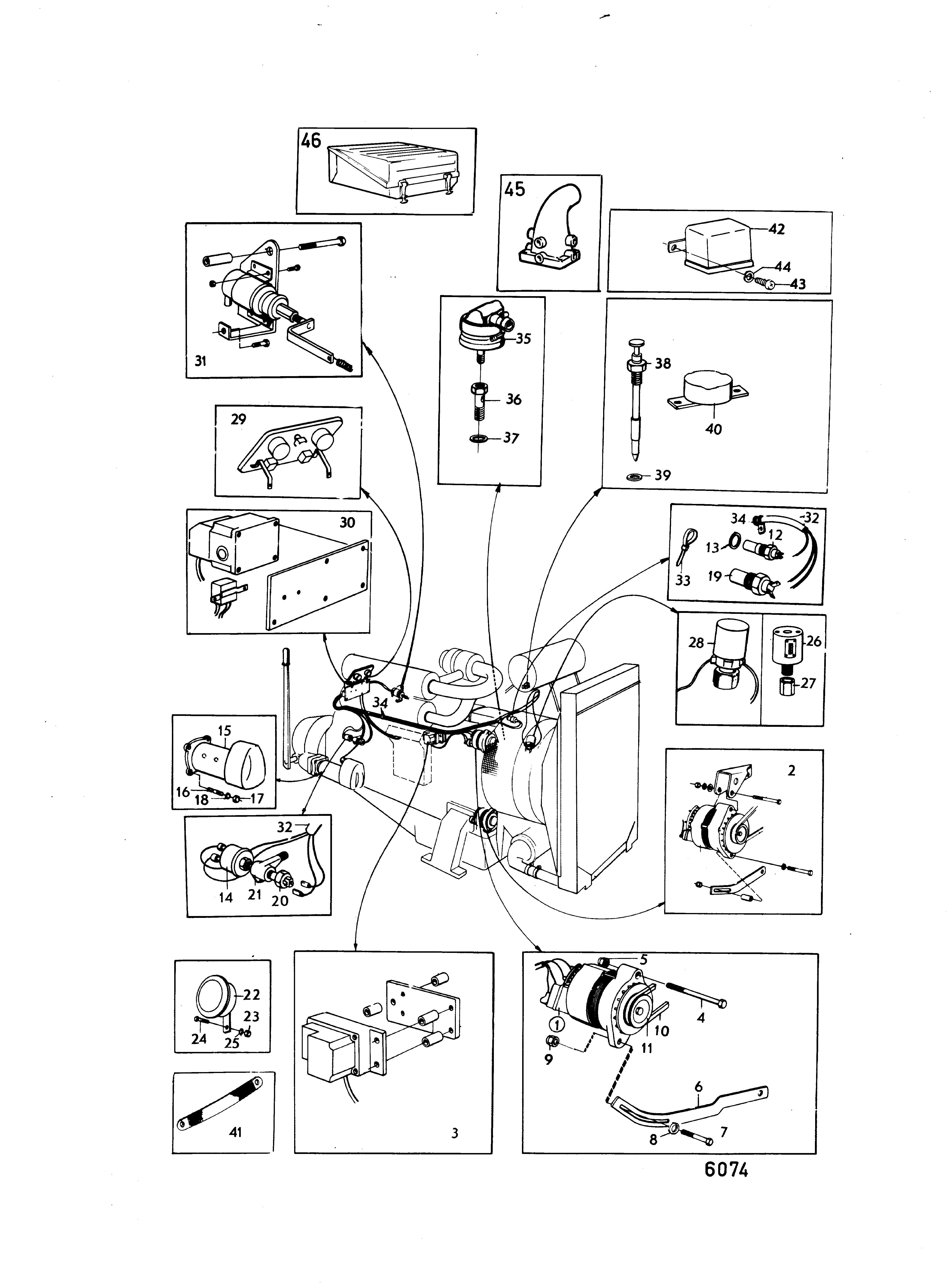 Sistema eléctrico e instrumentos.