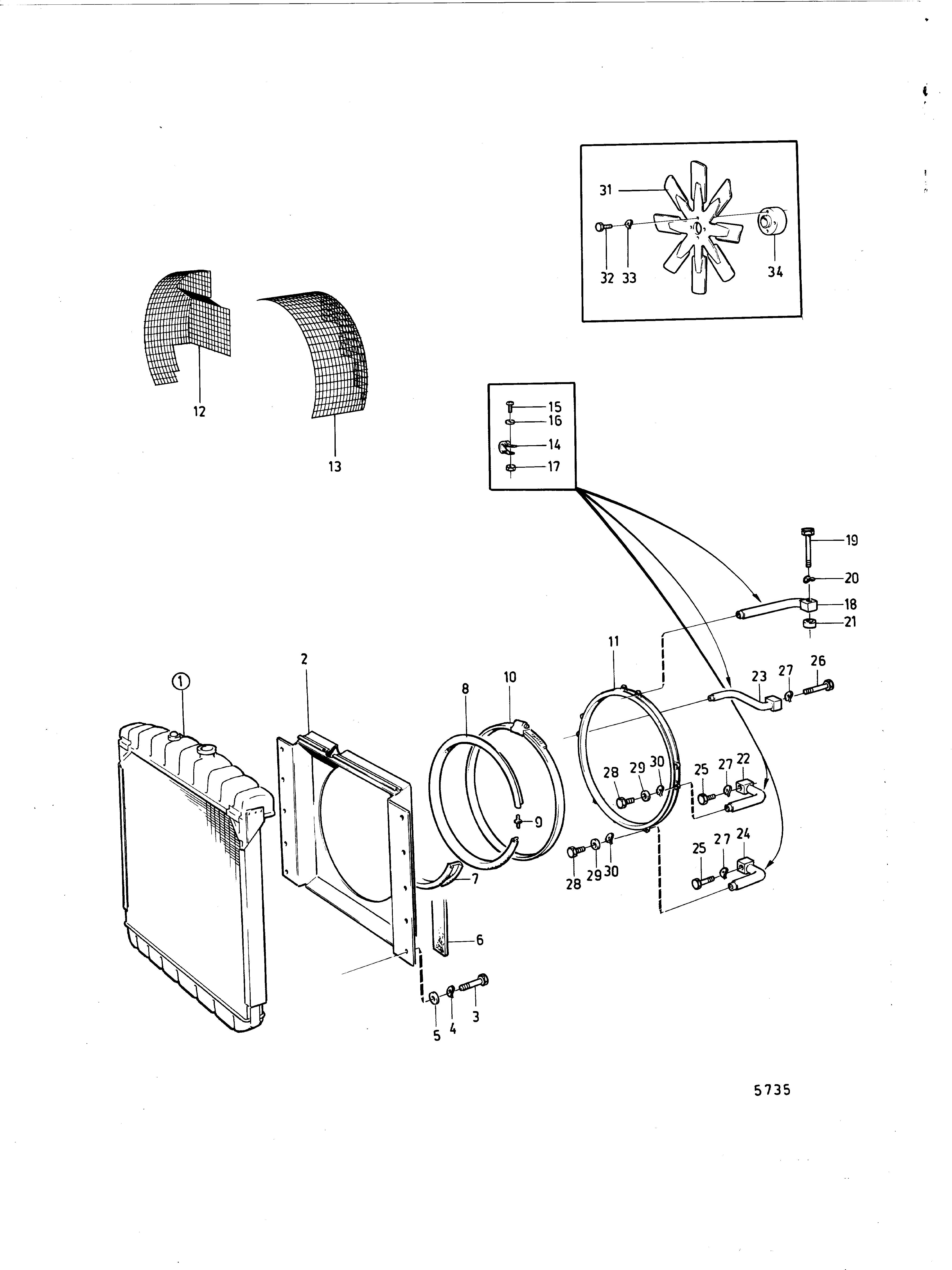 Ventilateur, protection du ventilateur et de la courroie avec pièces de montage