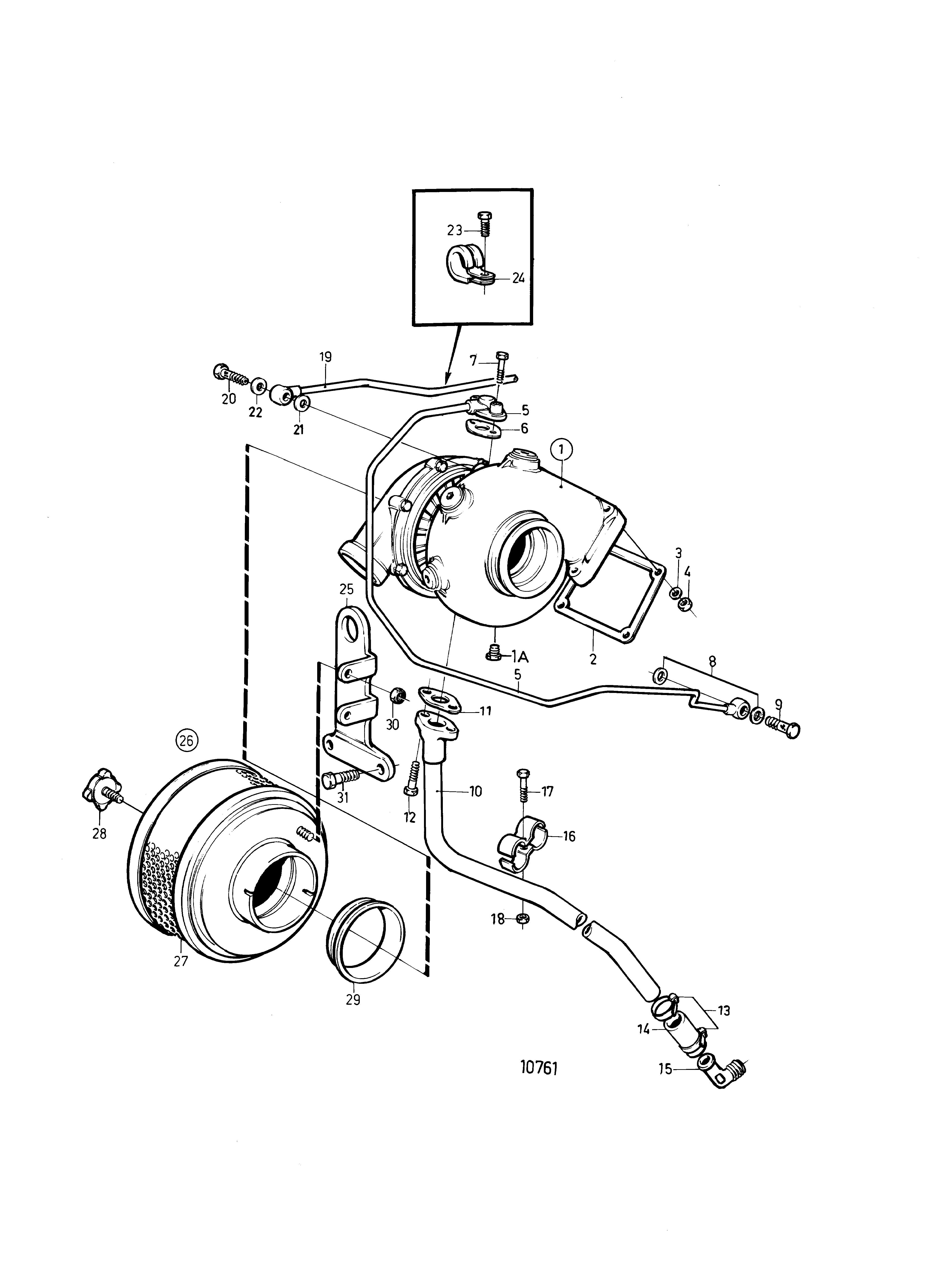 Turbo et filtre à air avec pièces de montage