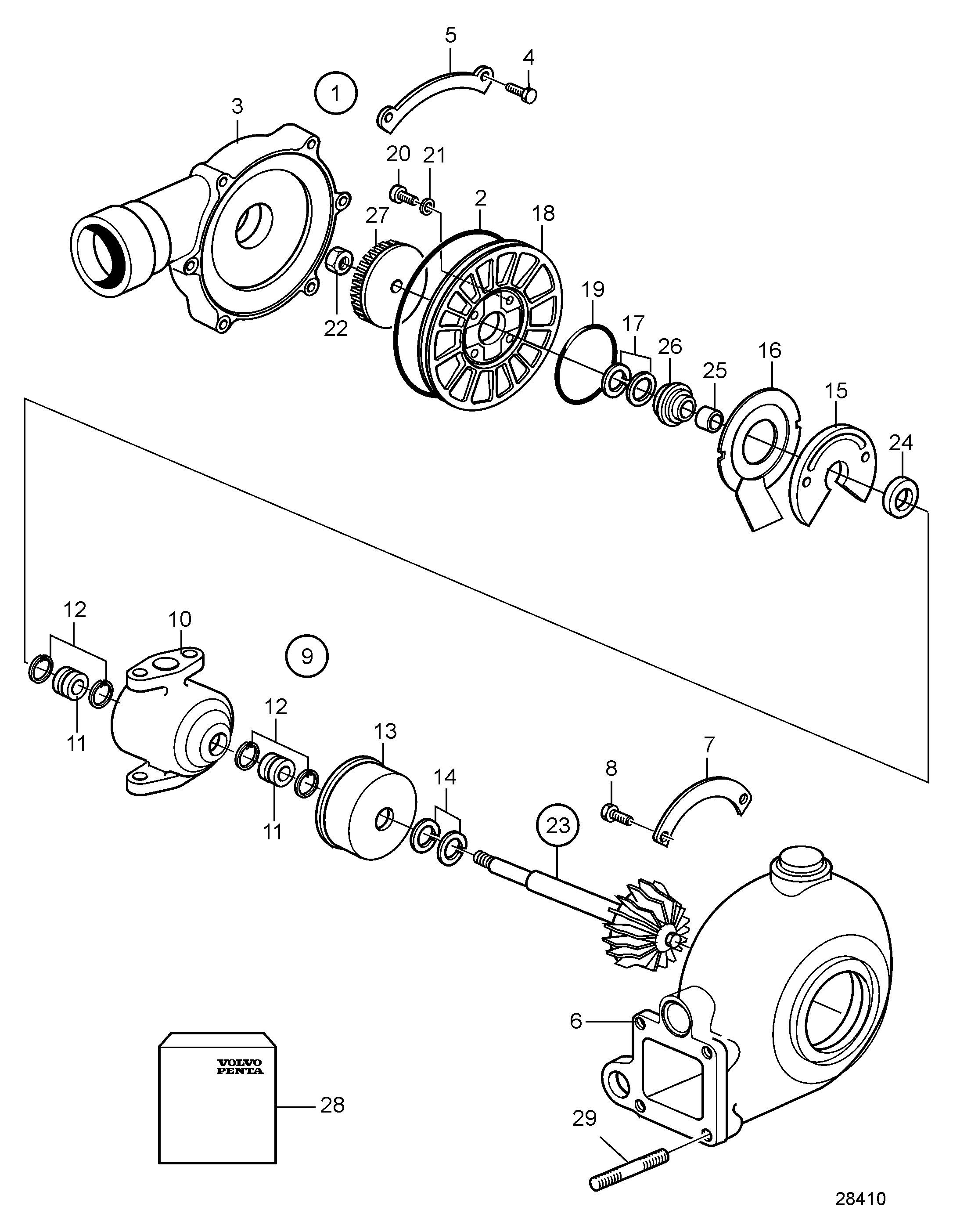 Turbocompresor, componentes