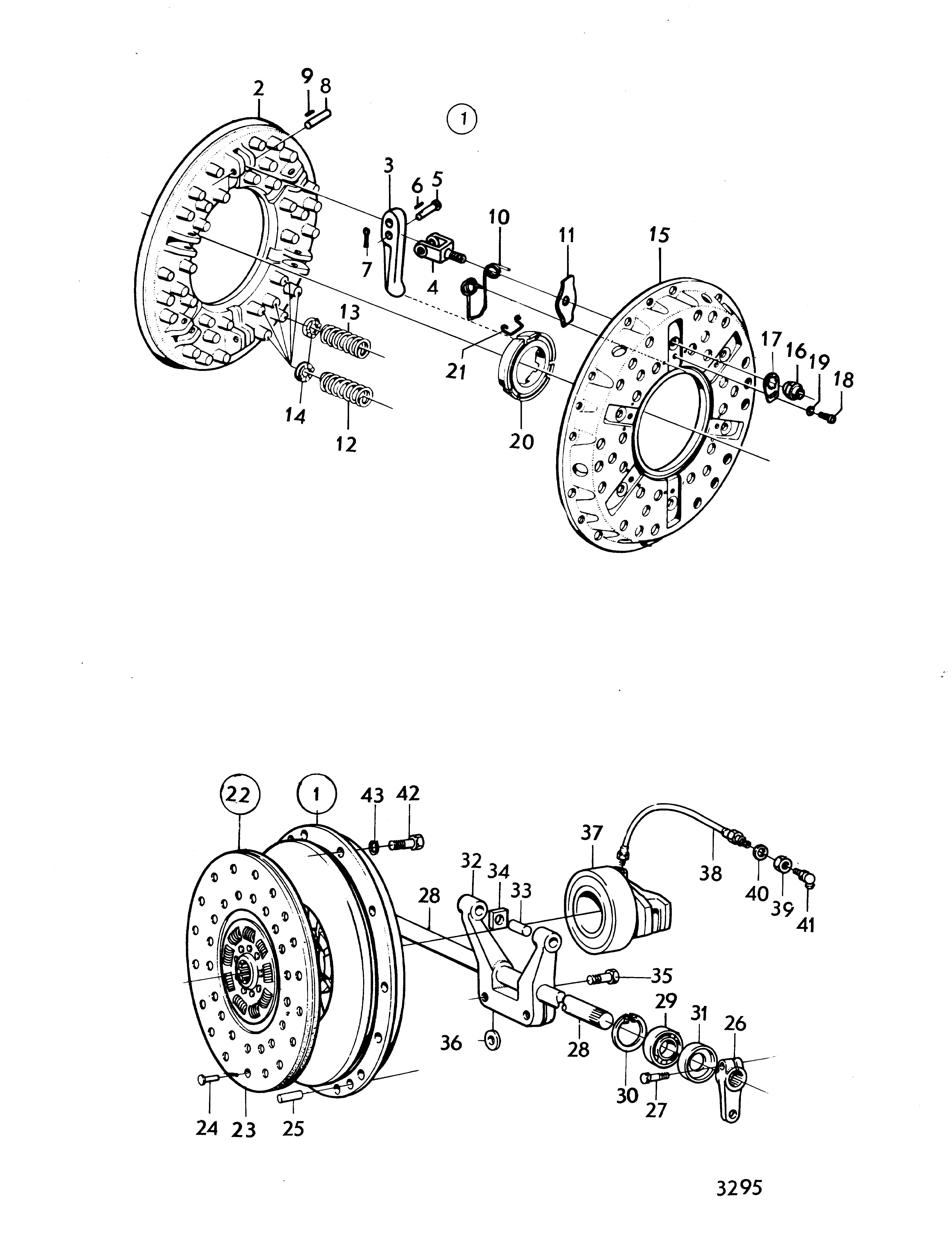 Embrayage à friction et composants d’installation