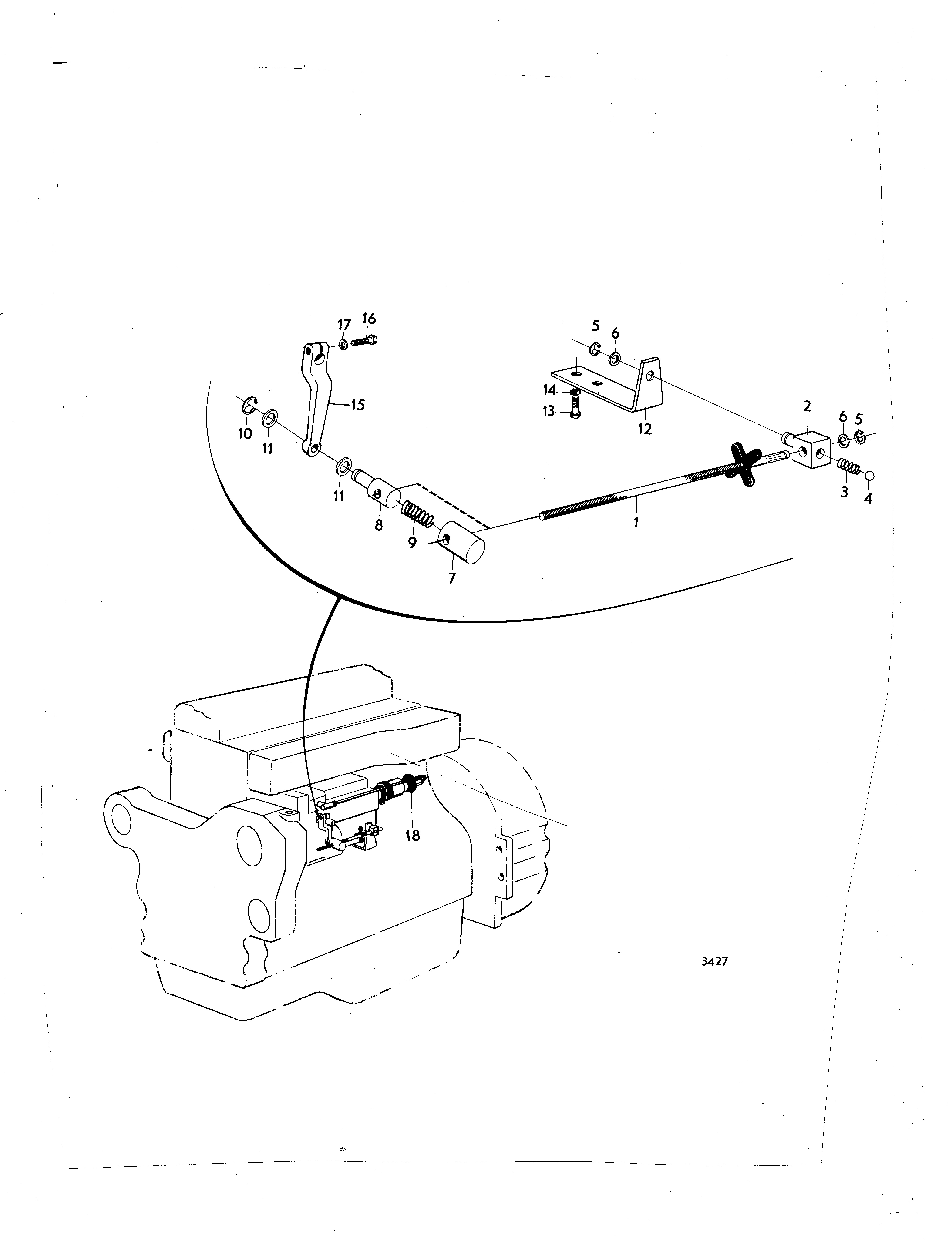 Commande manuelle de la vitesse