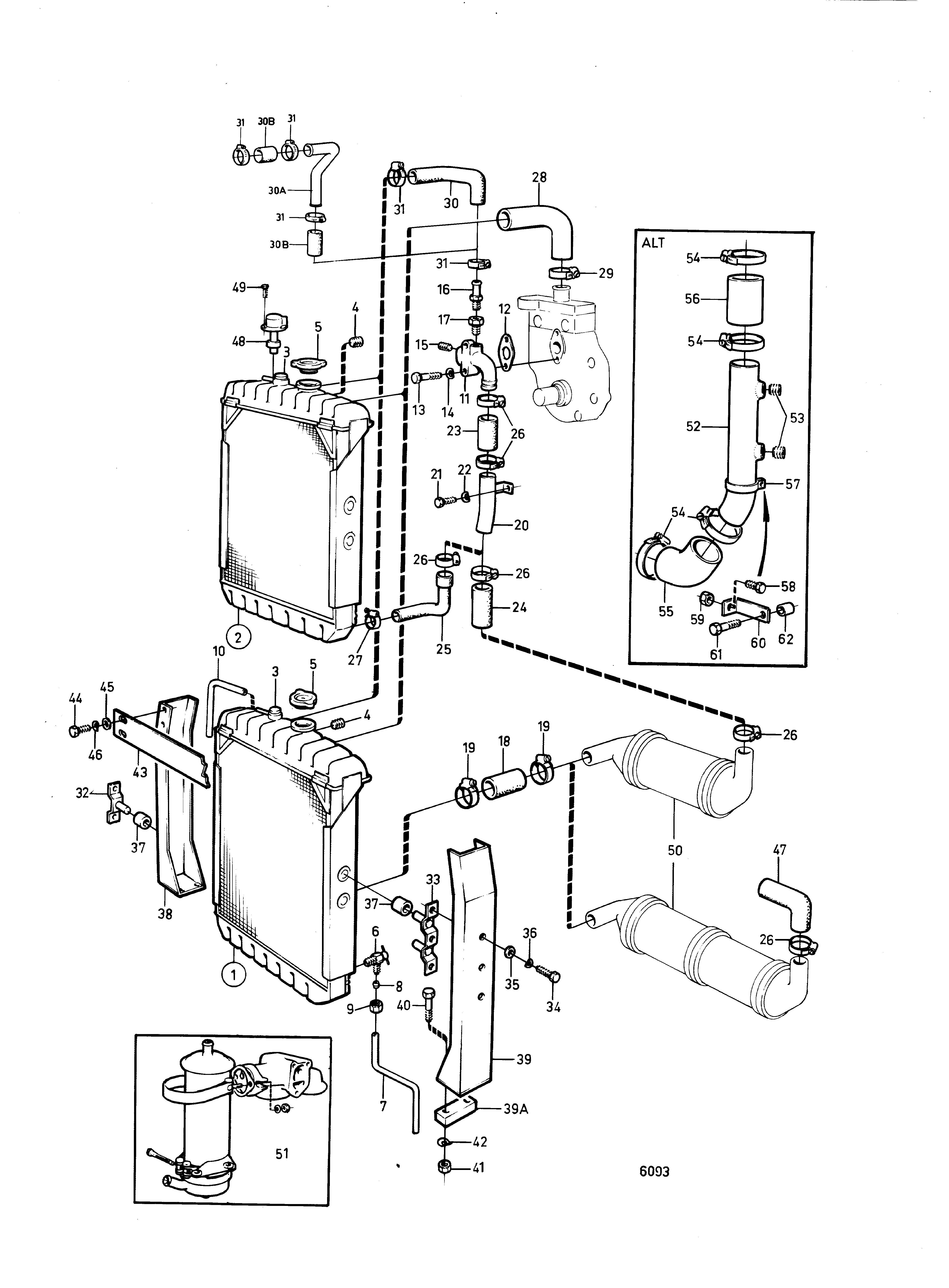 Radiateur et composants d'installation, Std