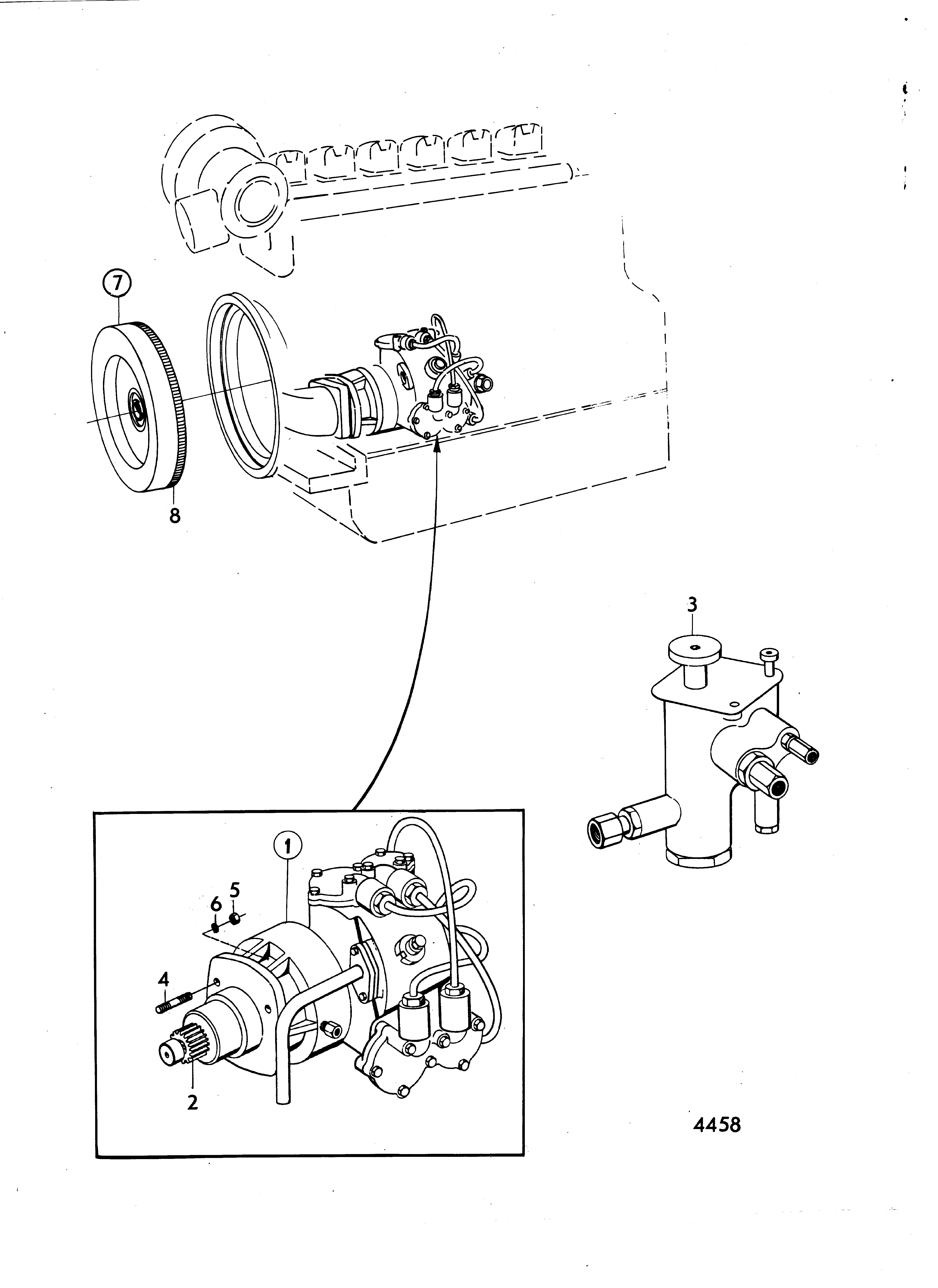Démarreur pneumatique et éléments de montage