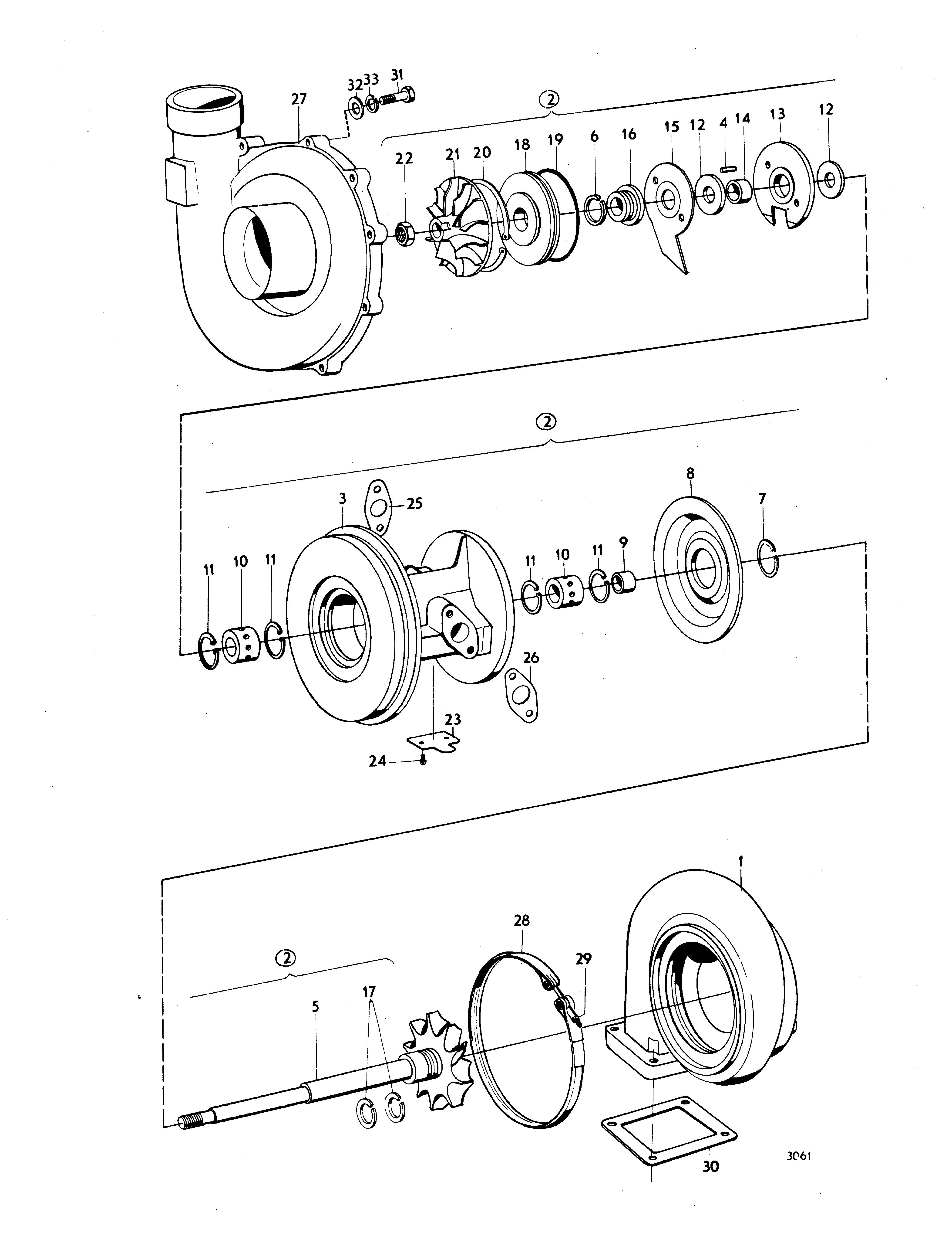 Turbo Compresseur
