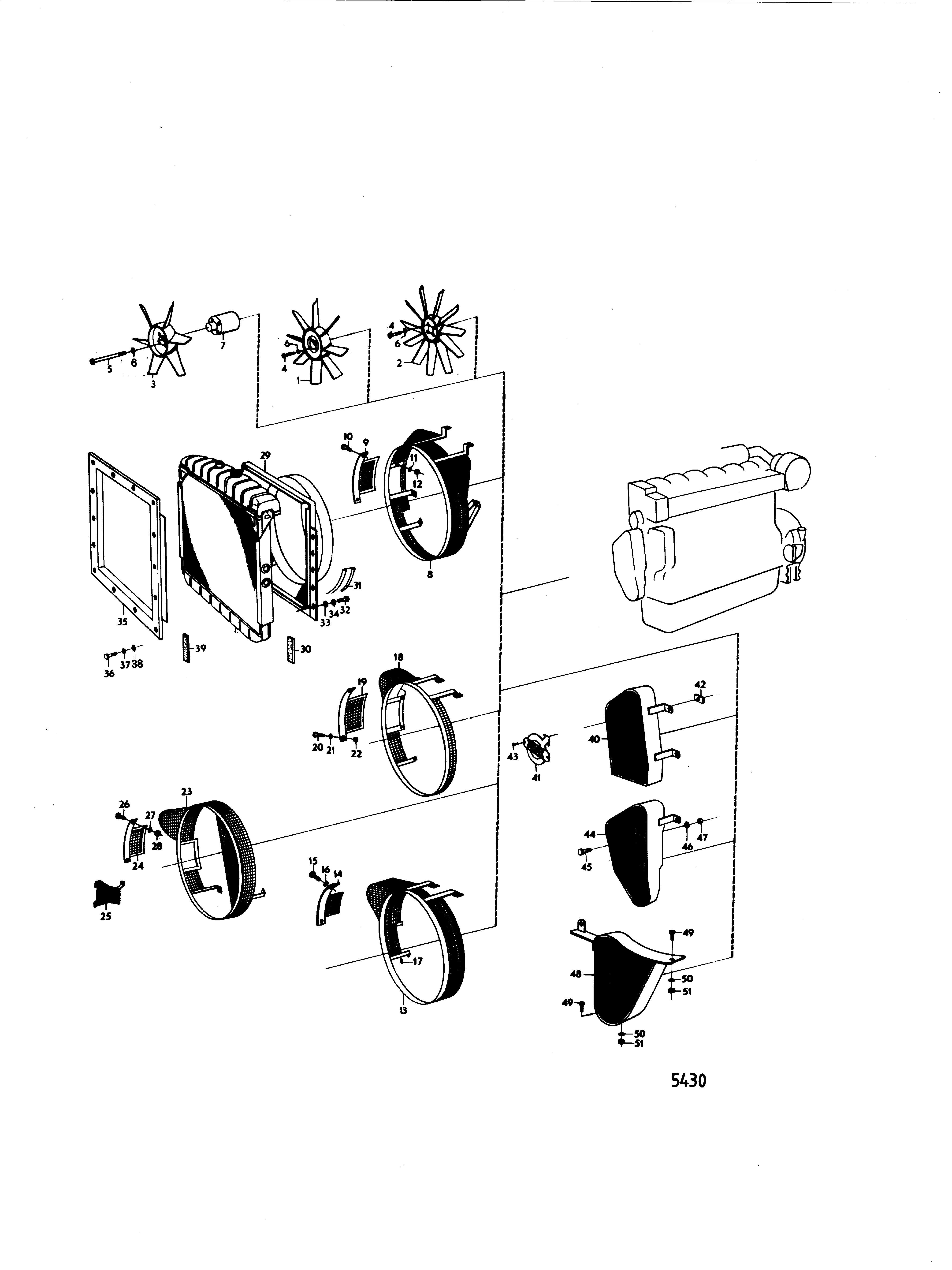 Ventilateur, protection du ventilateur et de la courroie avec pièces de montage