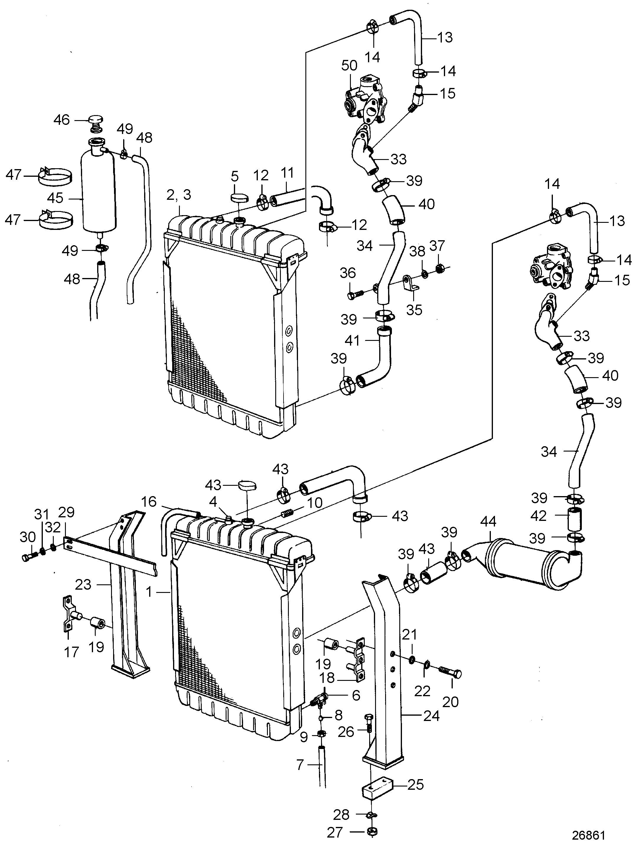 Radiateur et Composants d’installation