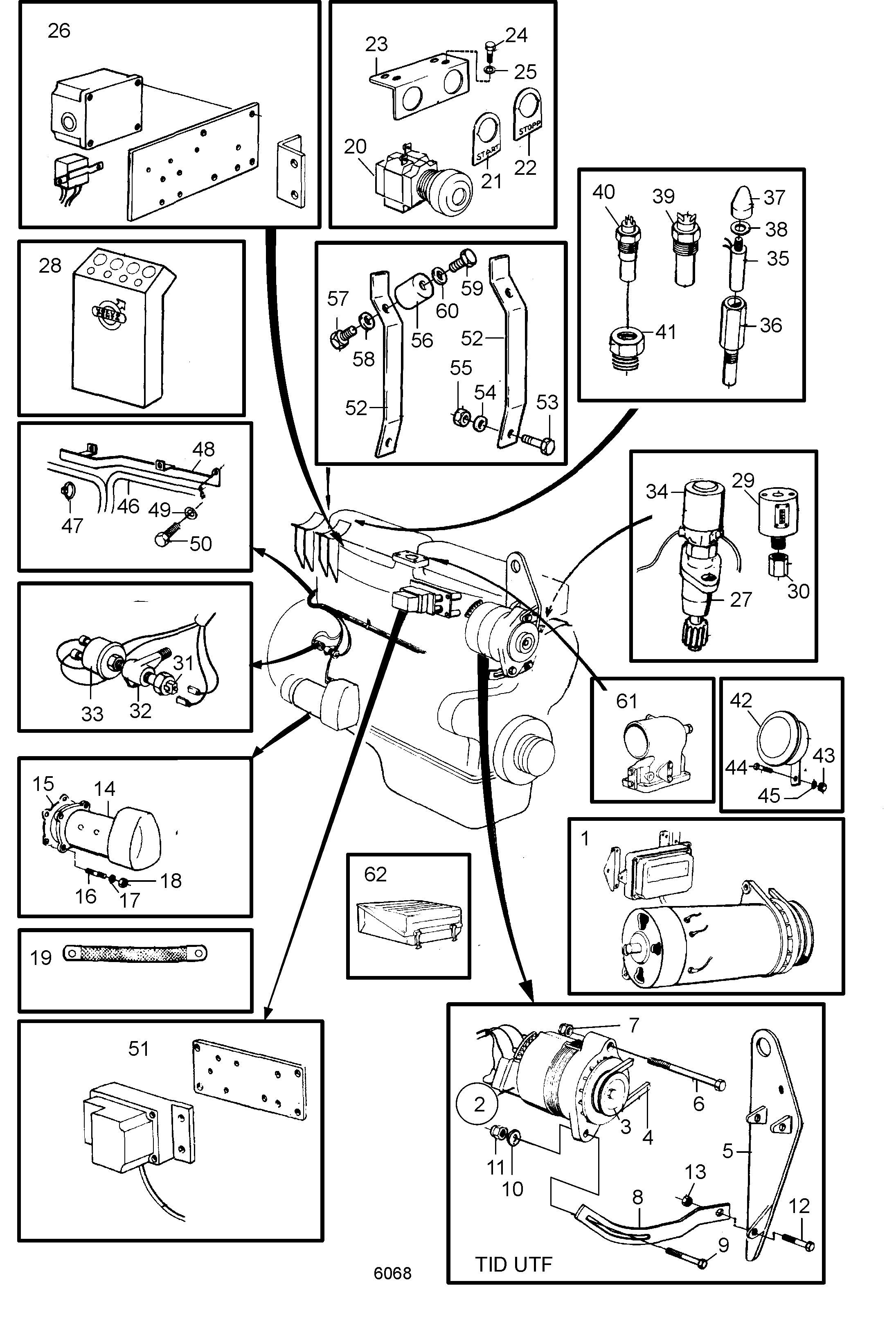 Sistema eléctrico y tablero de instrumentos.