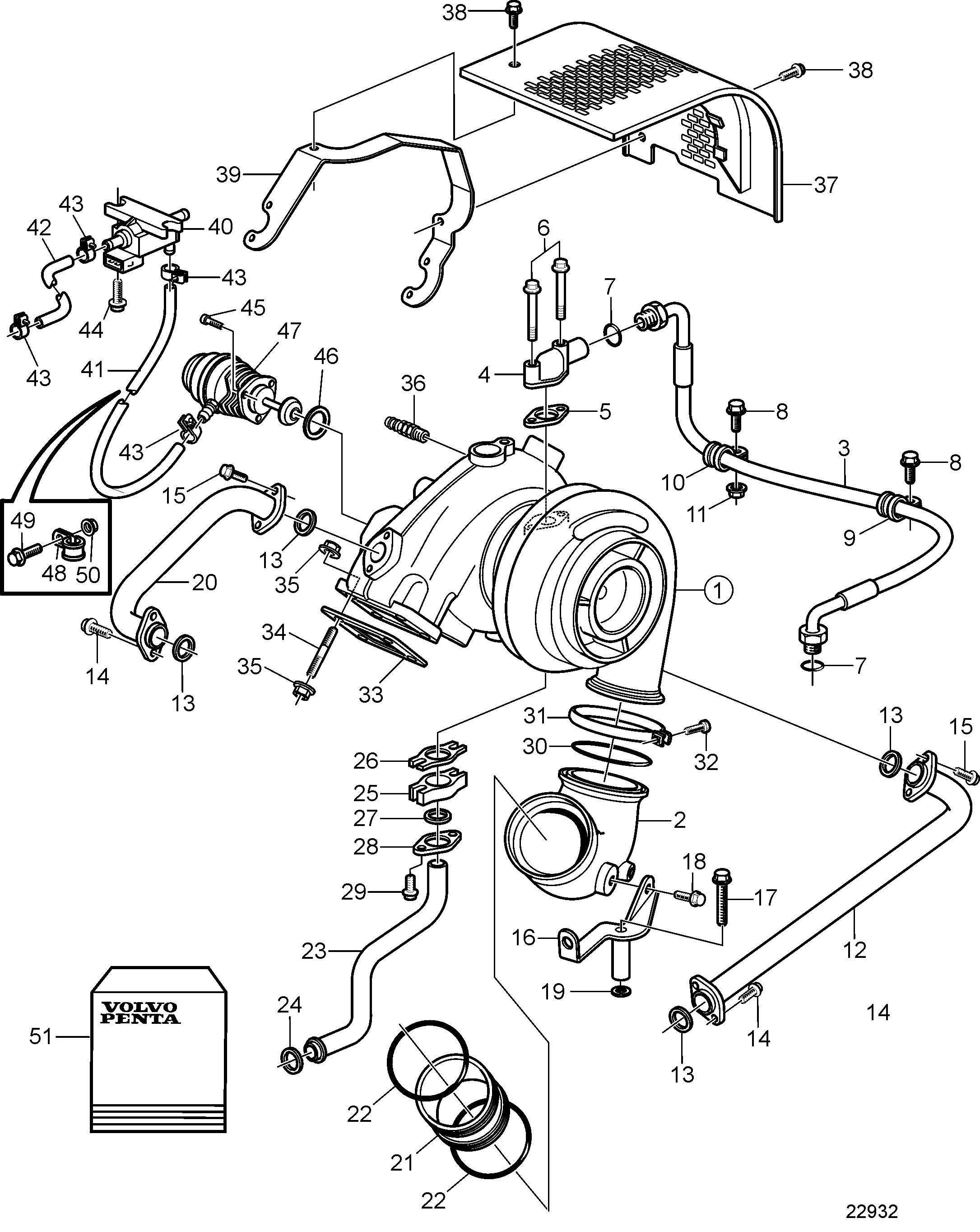 Turbocompresseur