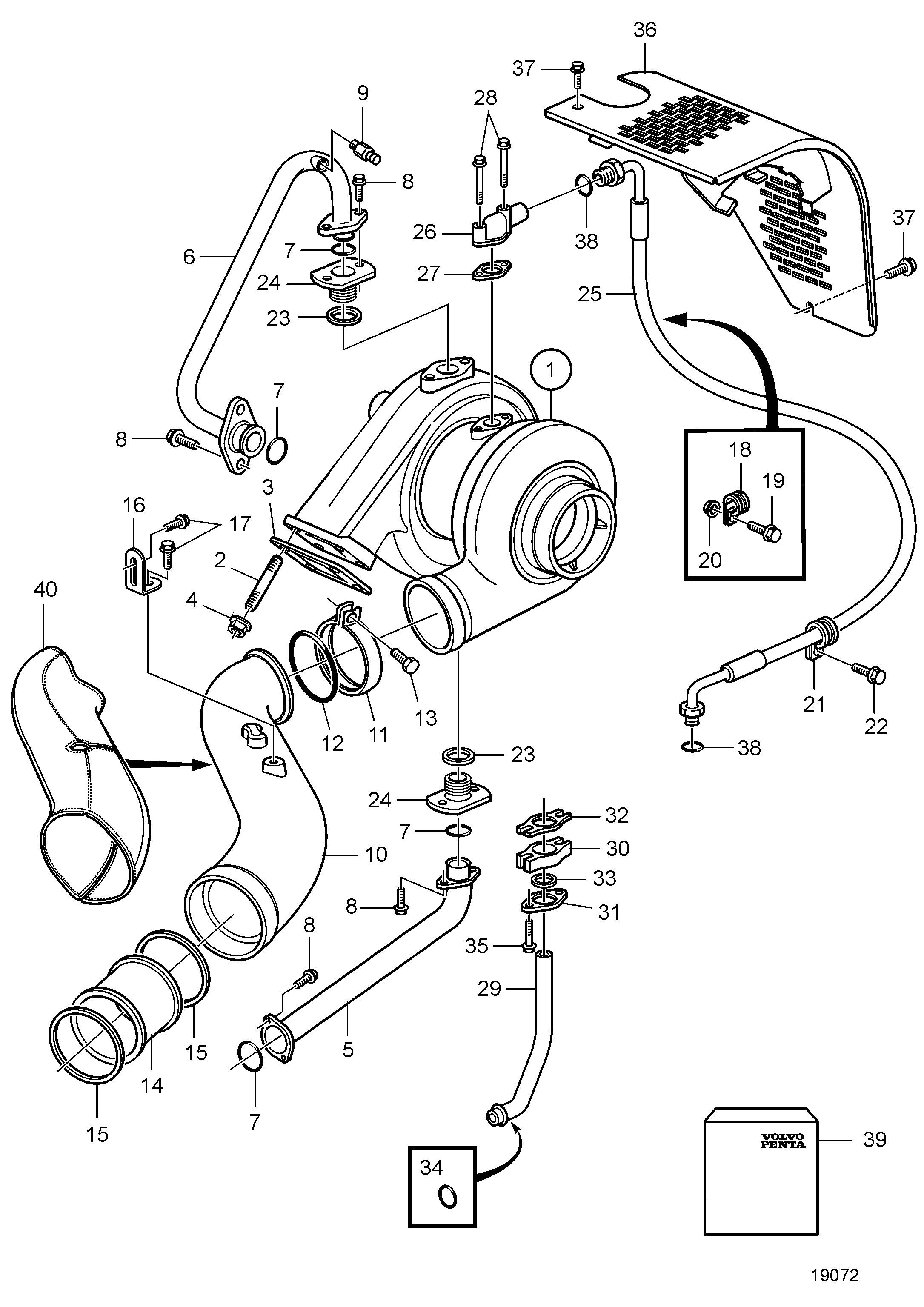 Turbocompresseur