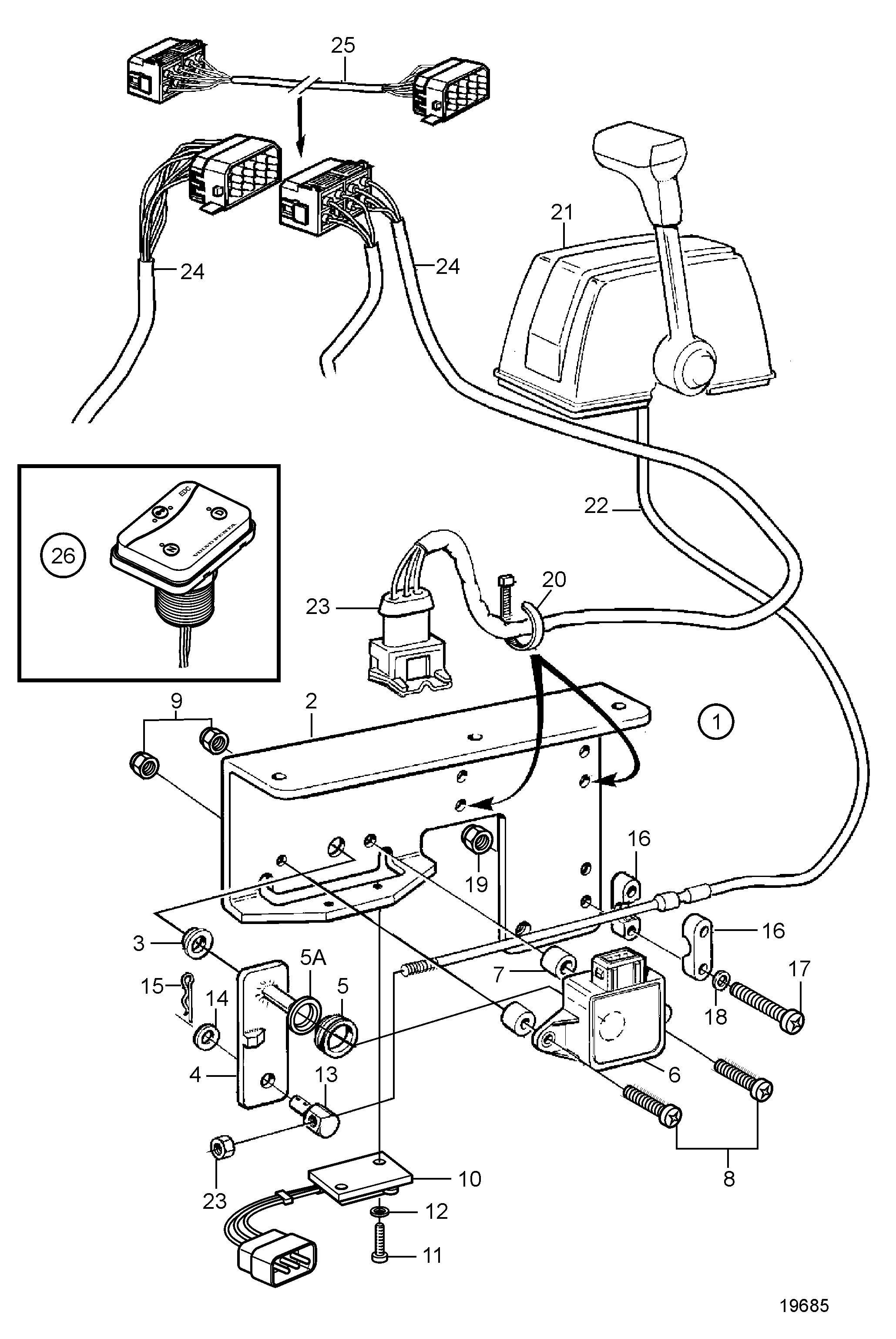 Adaptateur pour contrôle mécanique, EDC