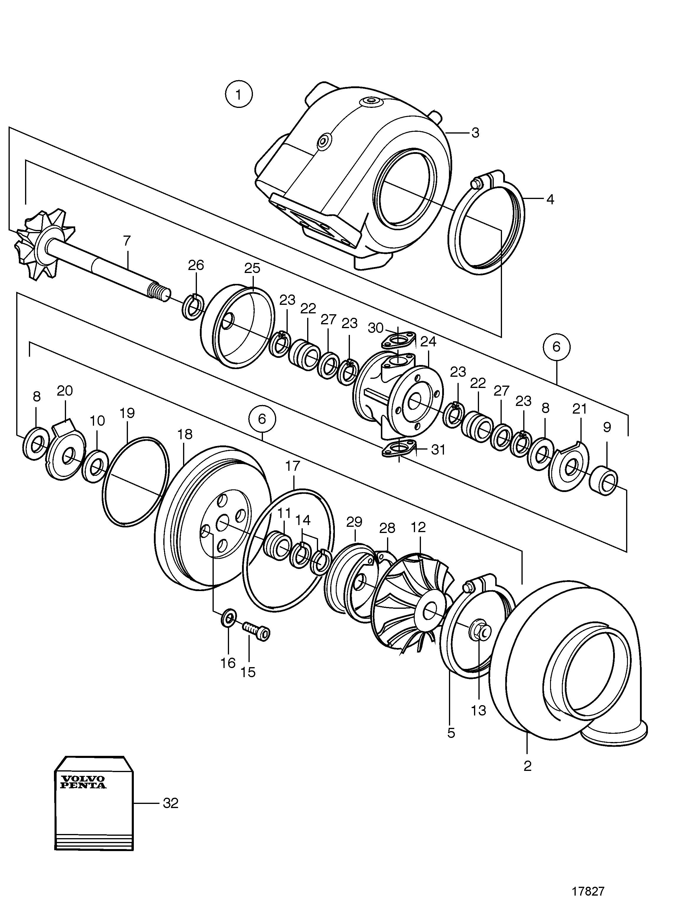Turbocompresseur, Composants