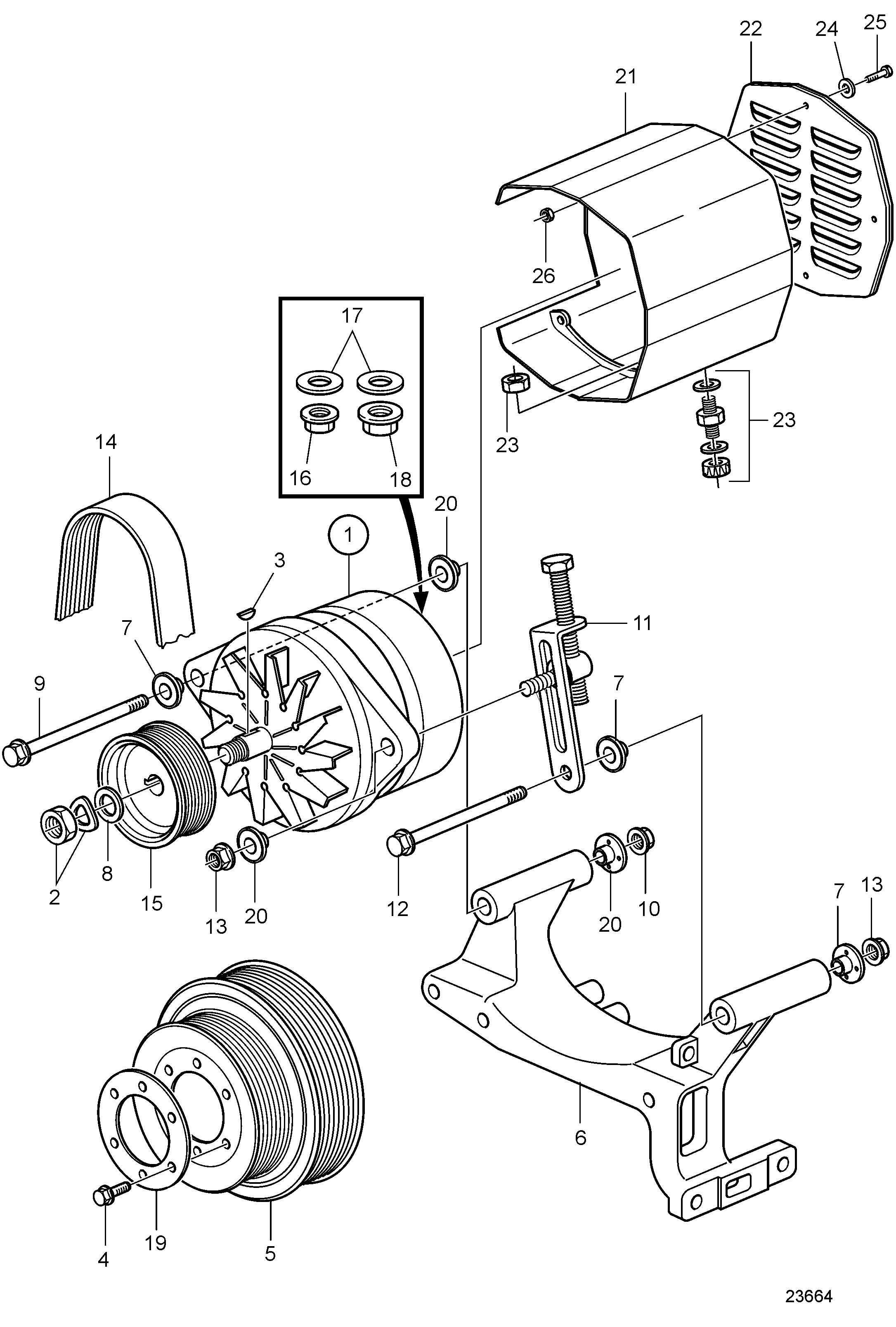 Alternador, clasificable