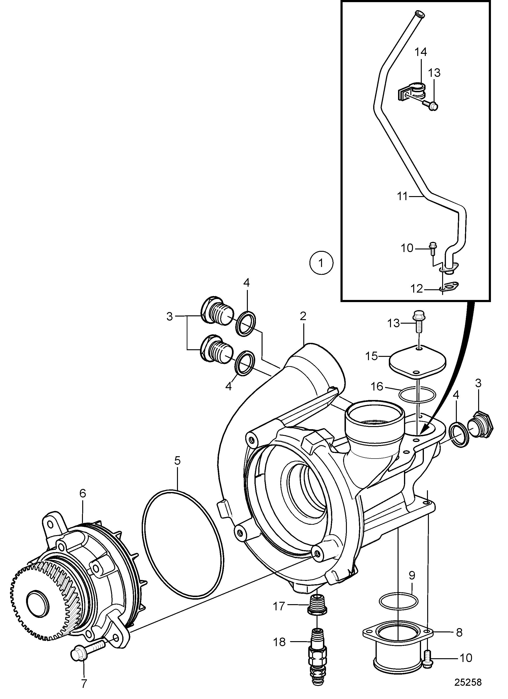 Pompe de circulation pour moteurs avec refroidissement par radiateur