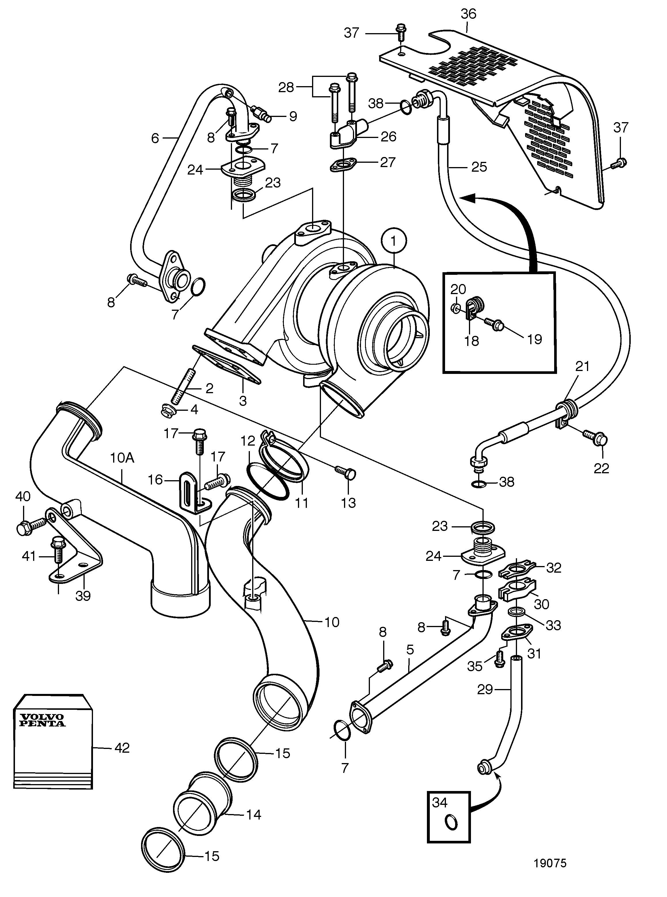 Turbocompresseur