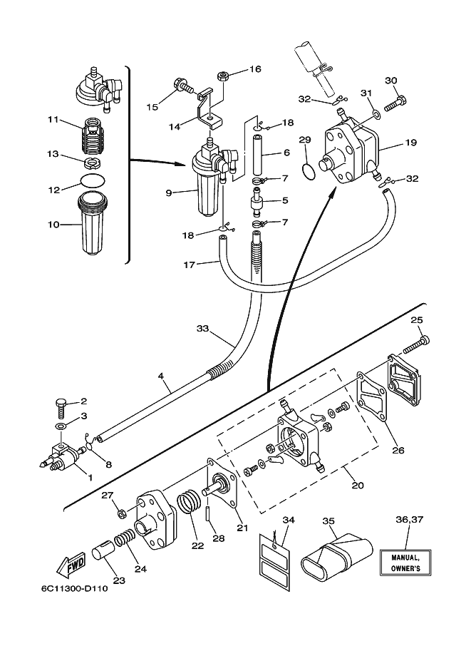 CARBURANTE