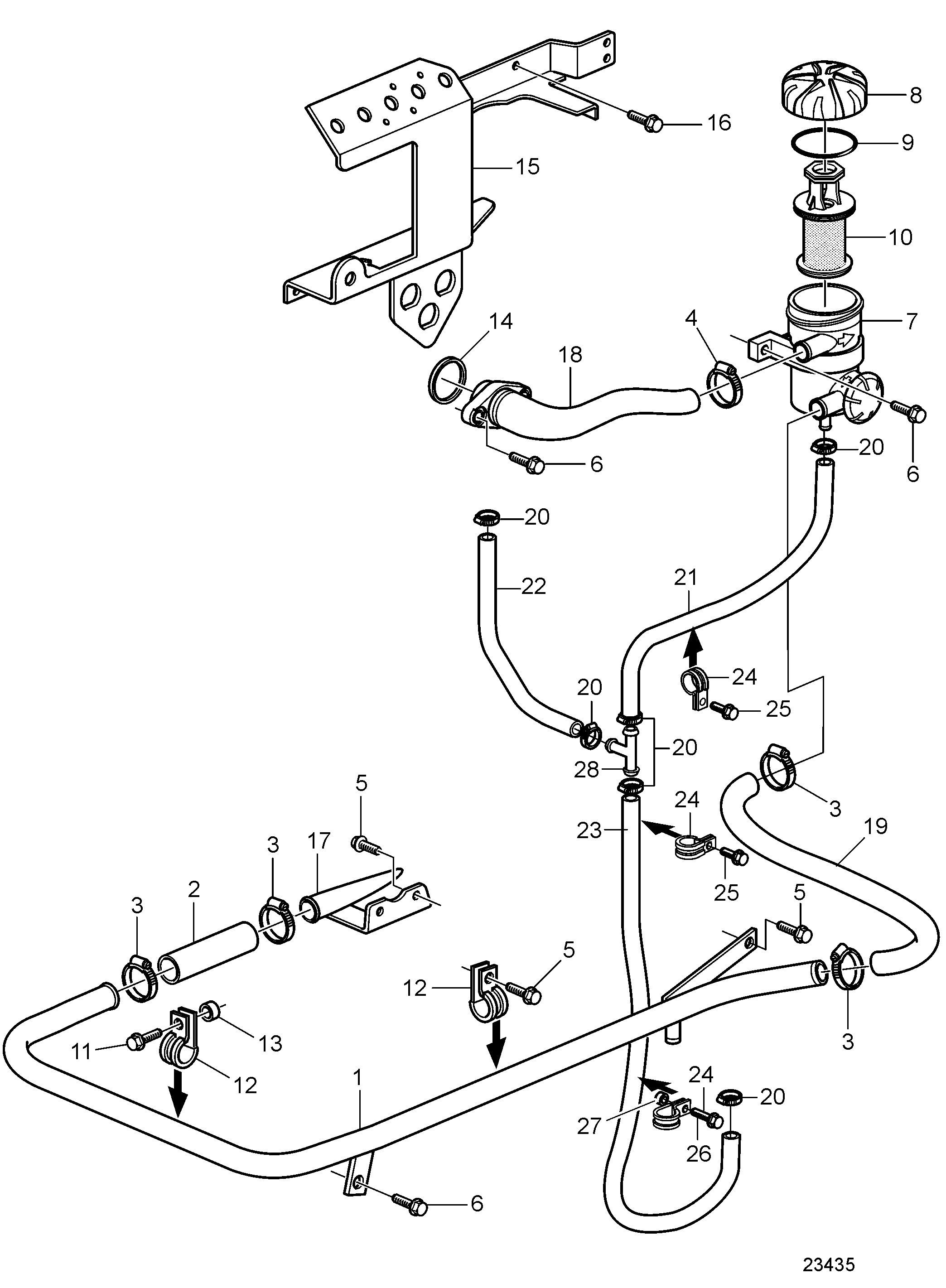 Ventilation du carter moteur