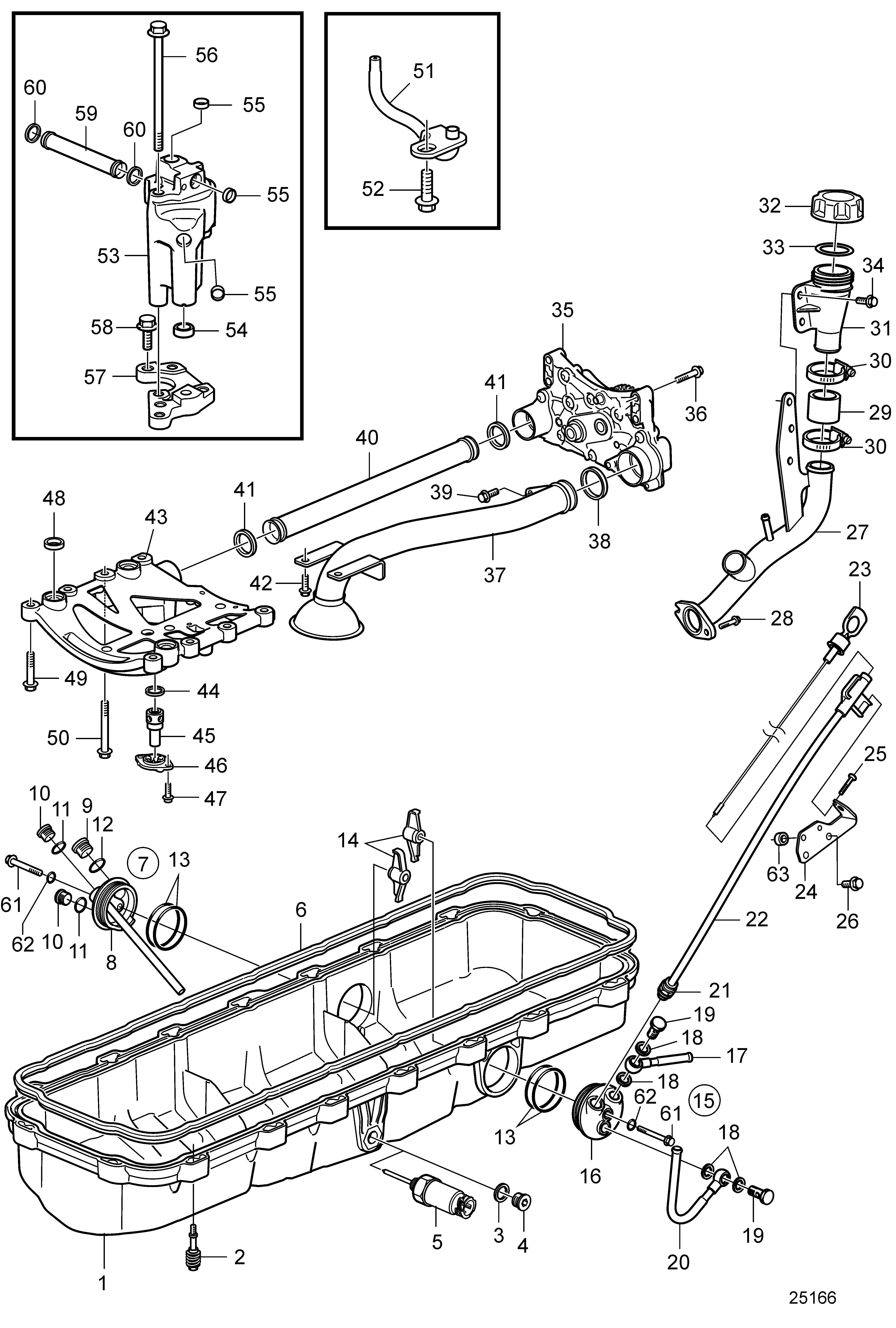 Sistema de lubricación