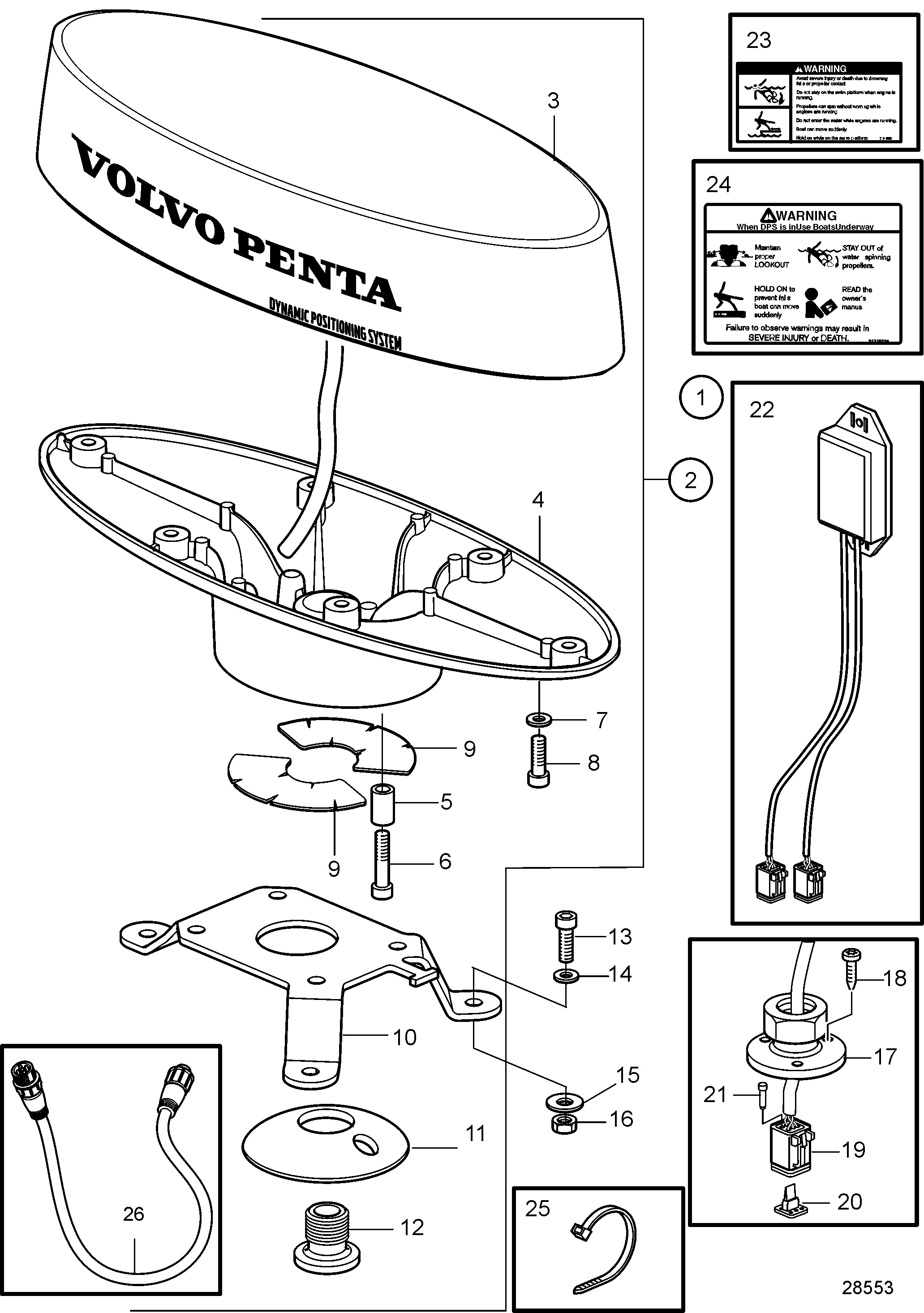 Antenne pour système de positionnement dynamique EVC-E2