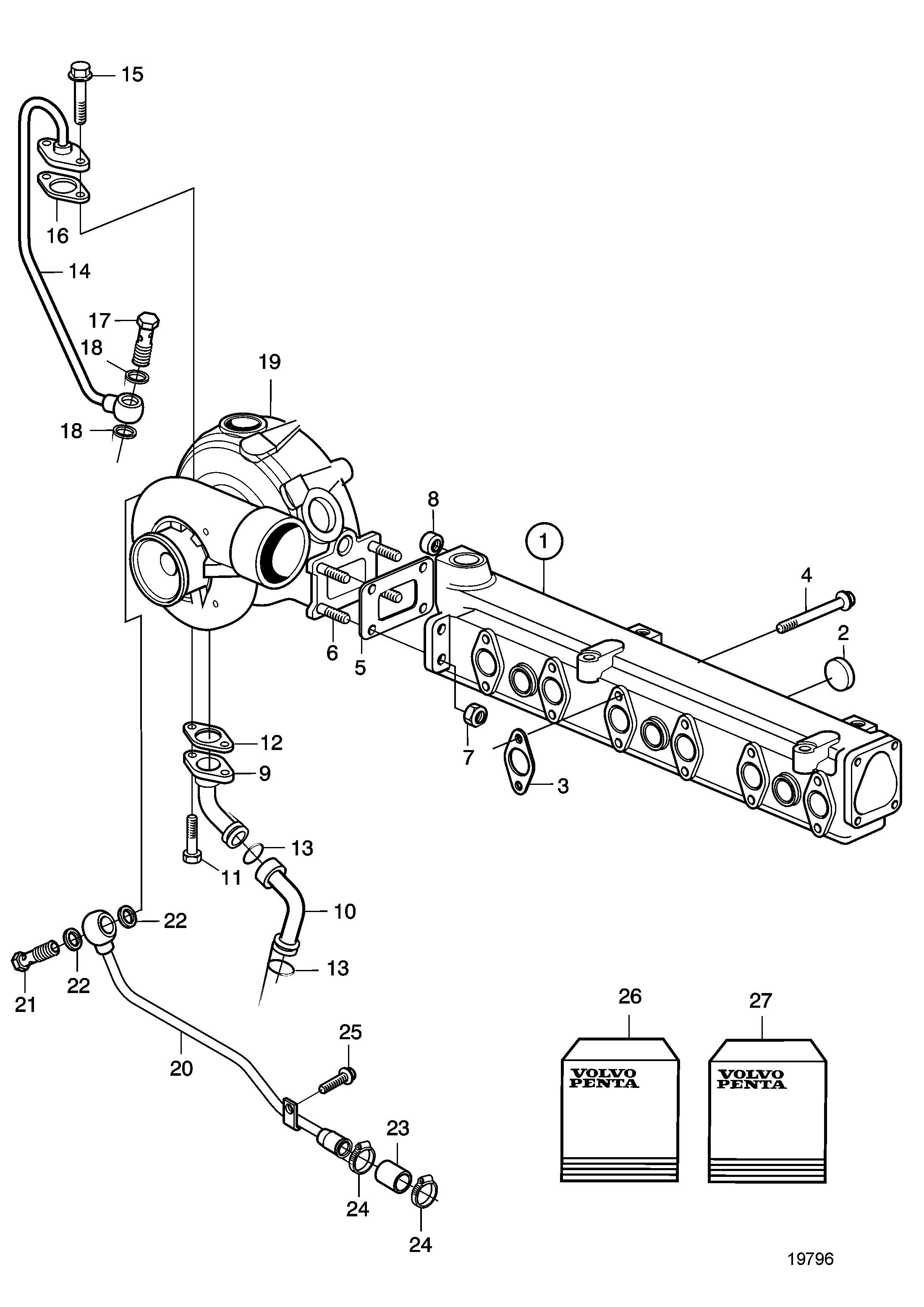 Turbo et tuyau d’échappement. (195kW / 2300rpm)