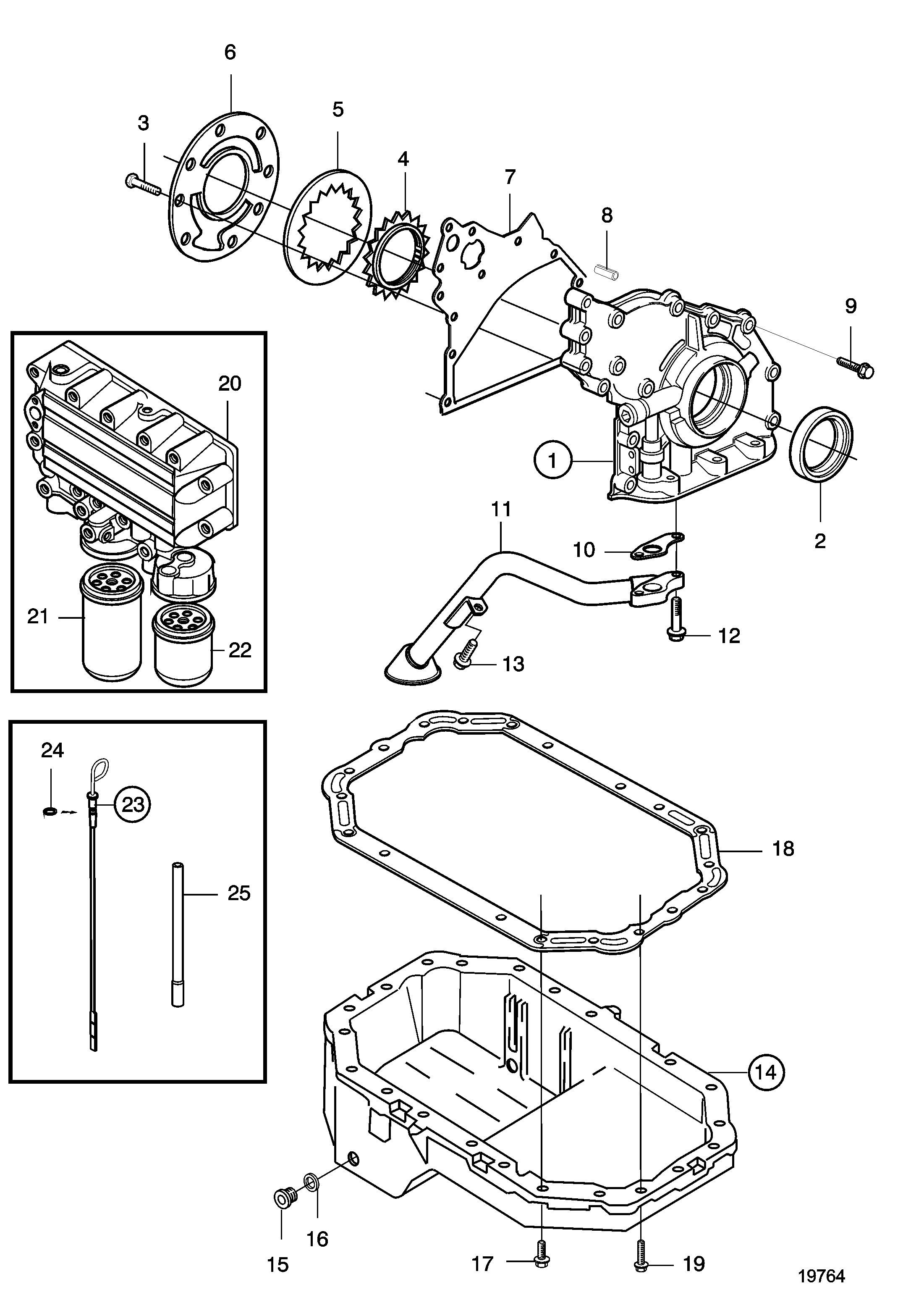 Système de lubrification (0-10°)