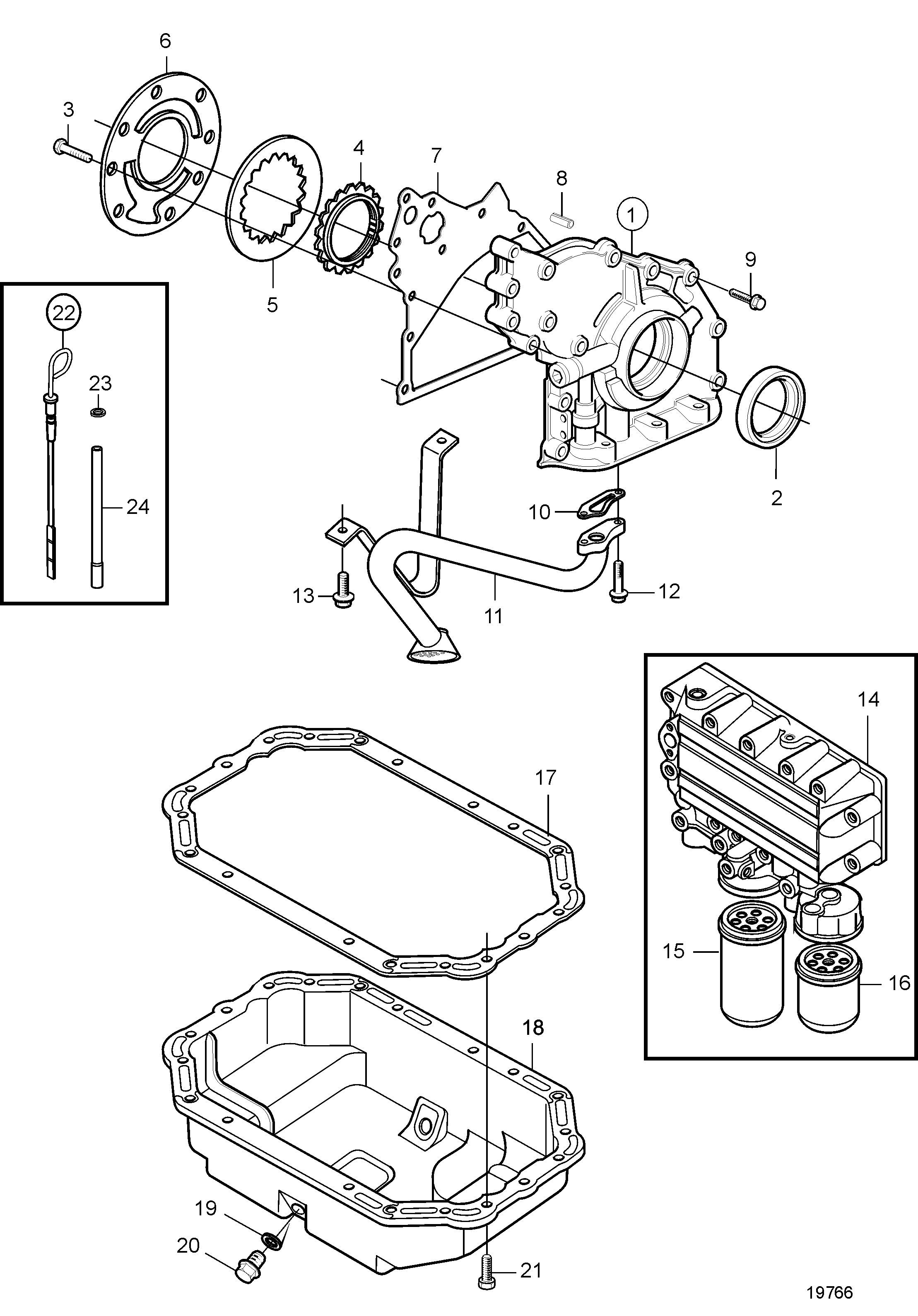 Sistema de lubricación
